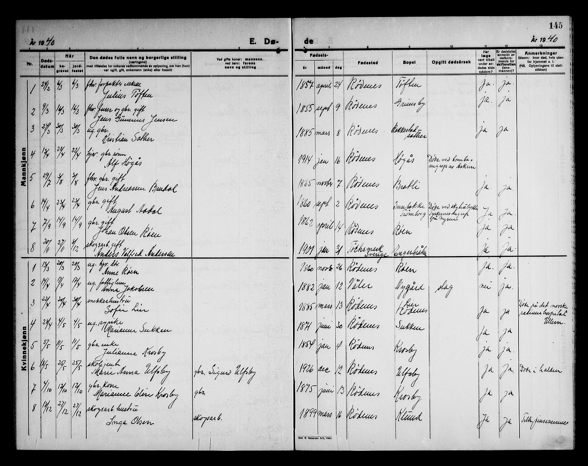 Rødenes prestekontor Kirkebøker, AV/SAO-A-2005/G/Ga/L0004: Parish register (copy) no. I 4, 1927-1946, p. 145