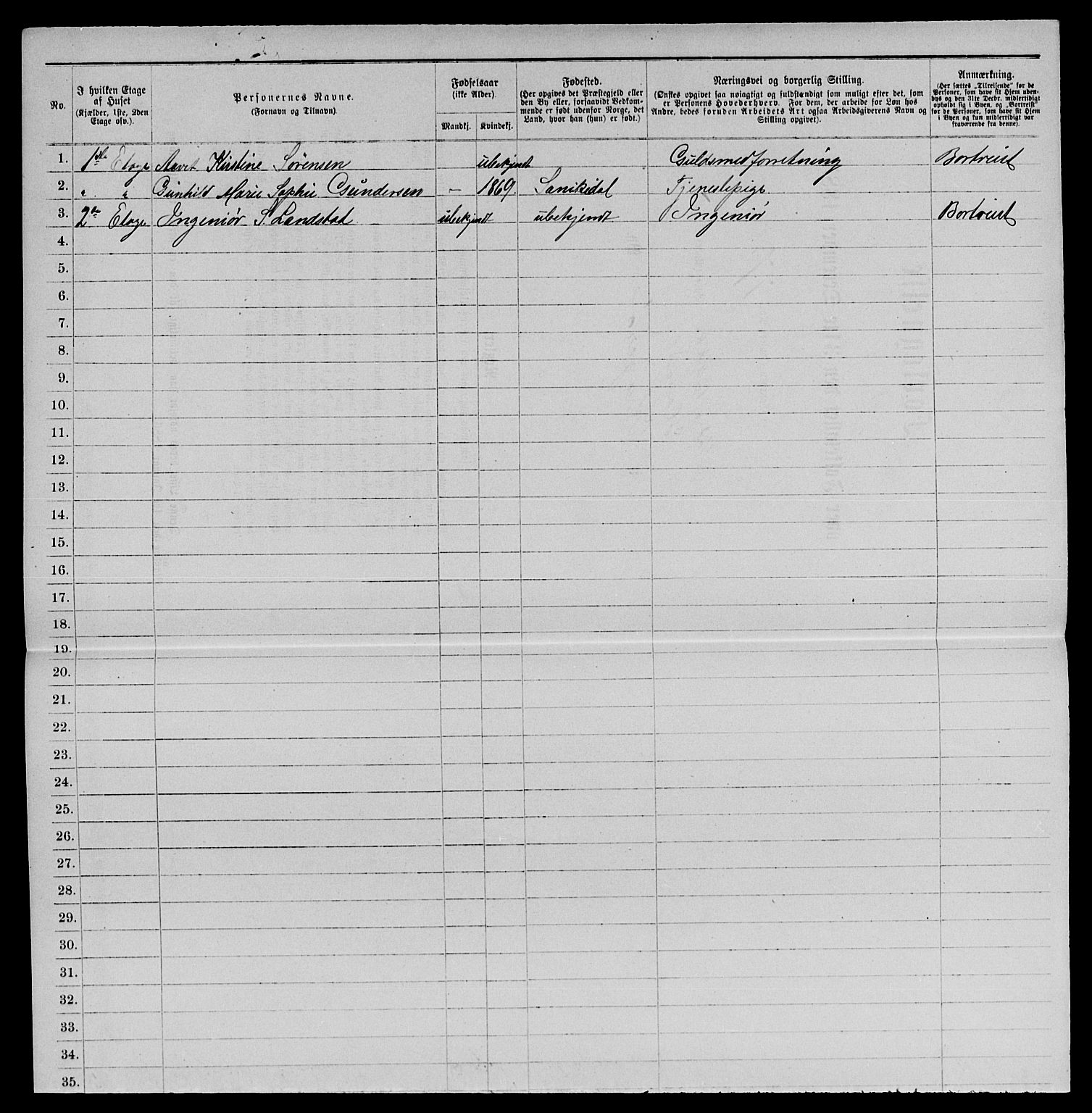 SAKO, 1885 census for 0801 Kragerø, 1885, p. 1176