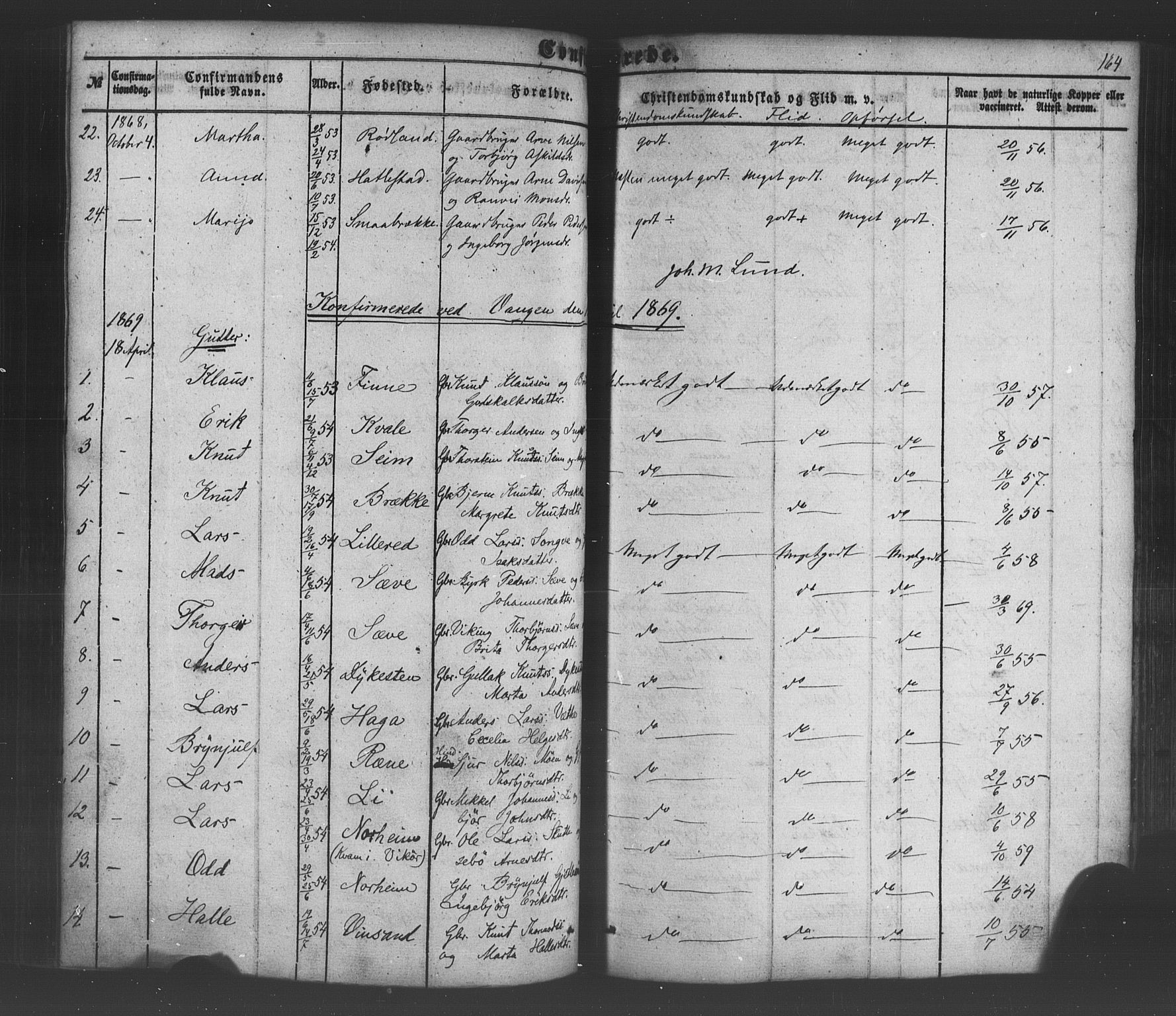 Voss sokneprestembete, SAB/A-79001/H/Haa: Parish register (official) no. A 18, 1848-1876, p. 164