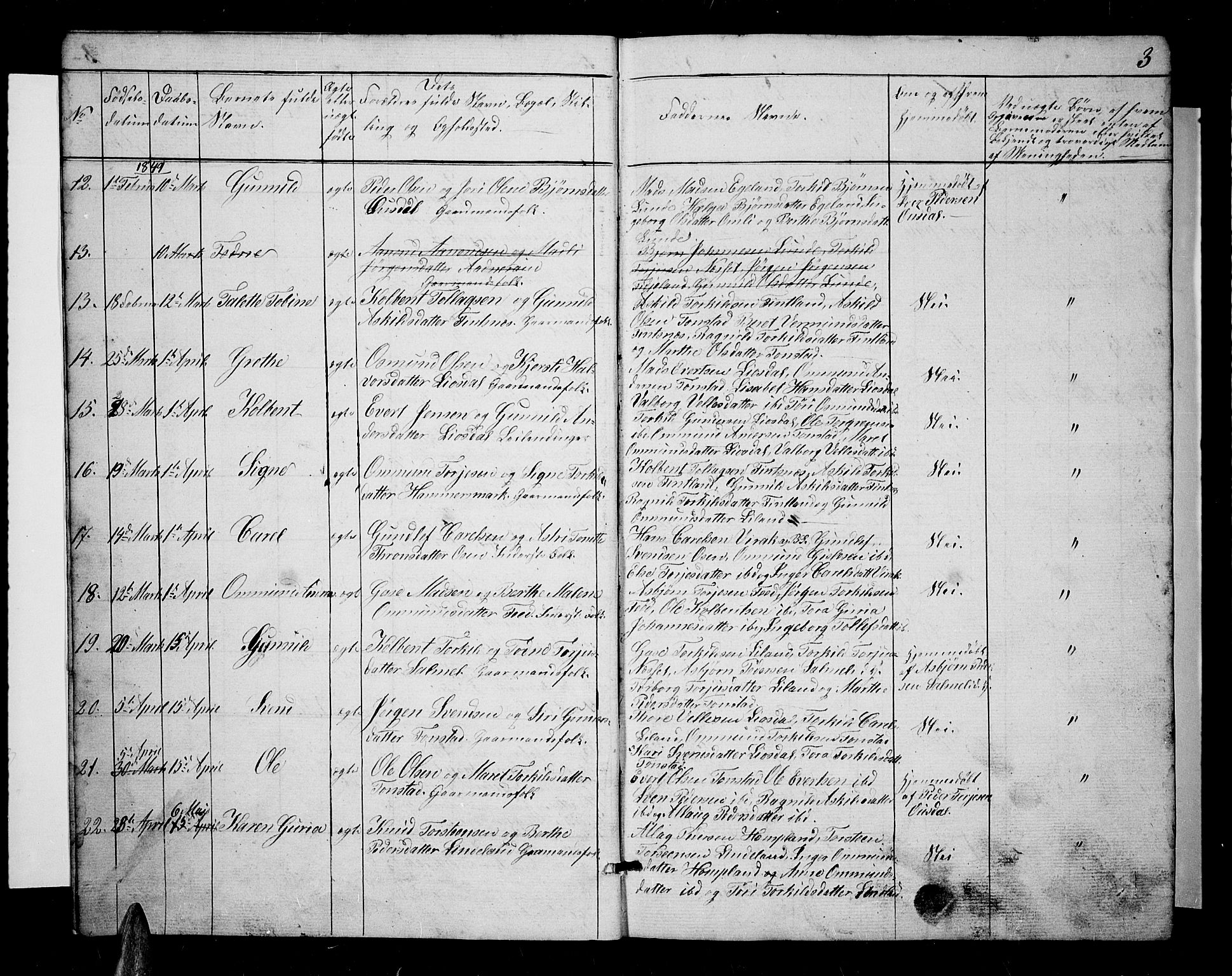 Sirdal sokneprestkontor, AV/SAK-1111-0036/F/Fb/Fbb/L0002: Parish register (copy) no. B 2, 1848-1878, p. 3