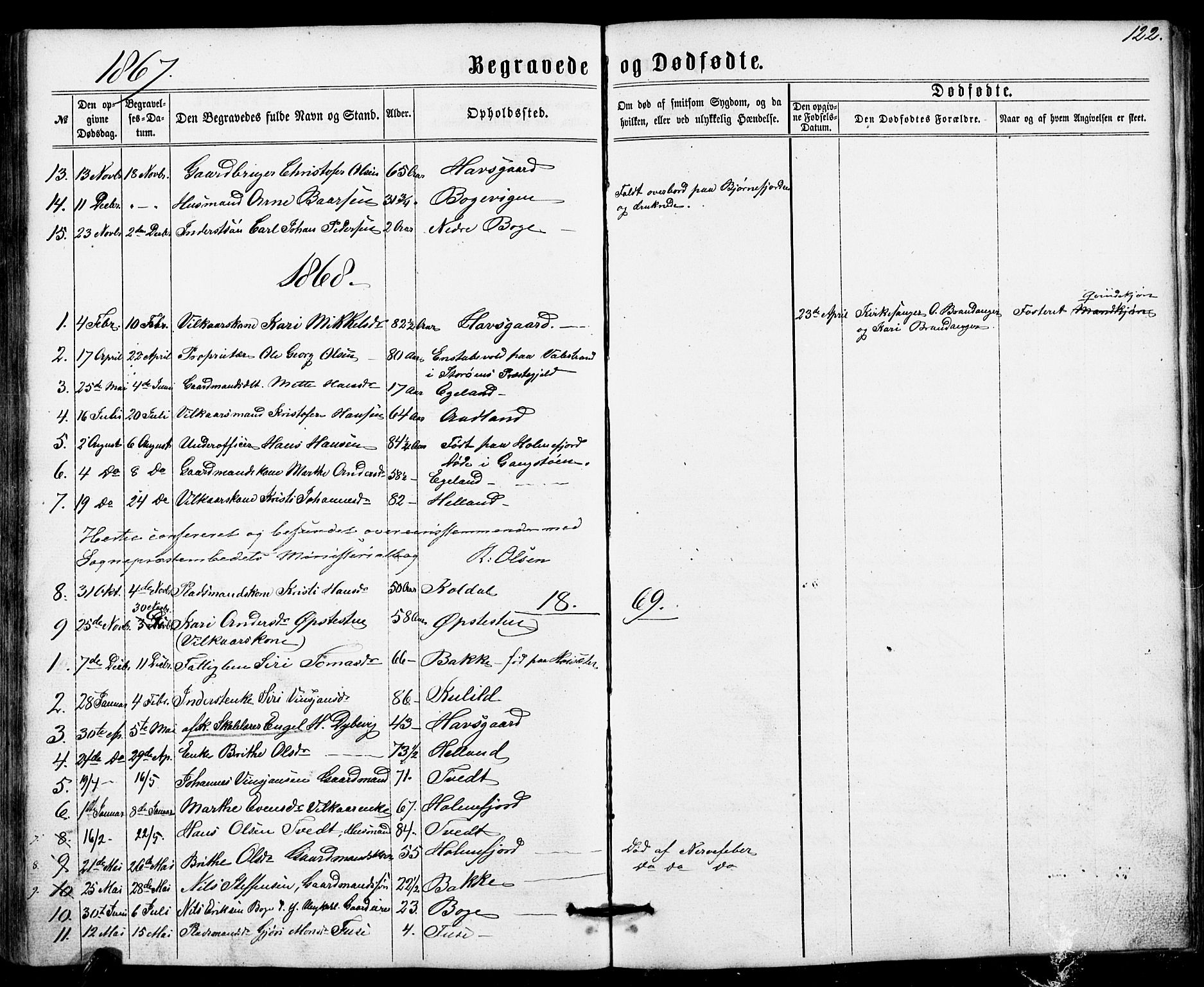 Fusa sokneprestembete, SAB/A-75401/H/Hab: Parish register (copy) no. A 1, 1861-1894, p. 122