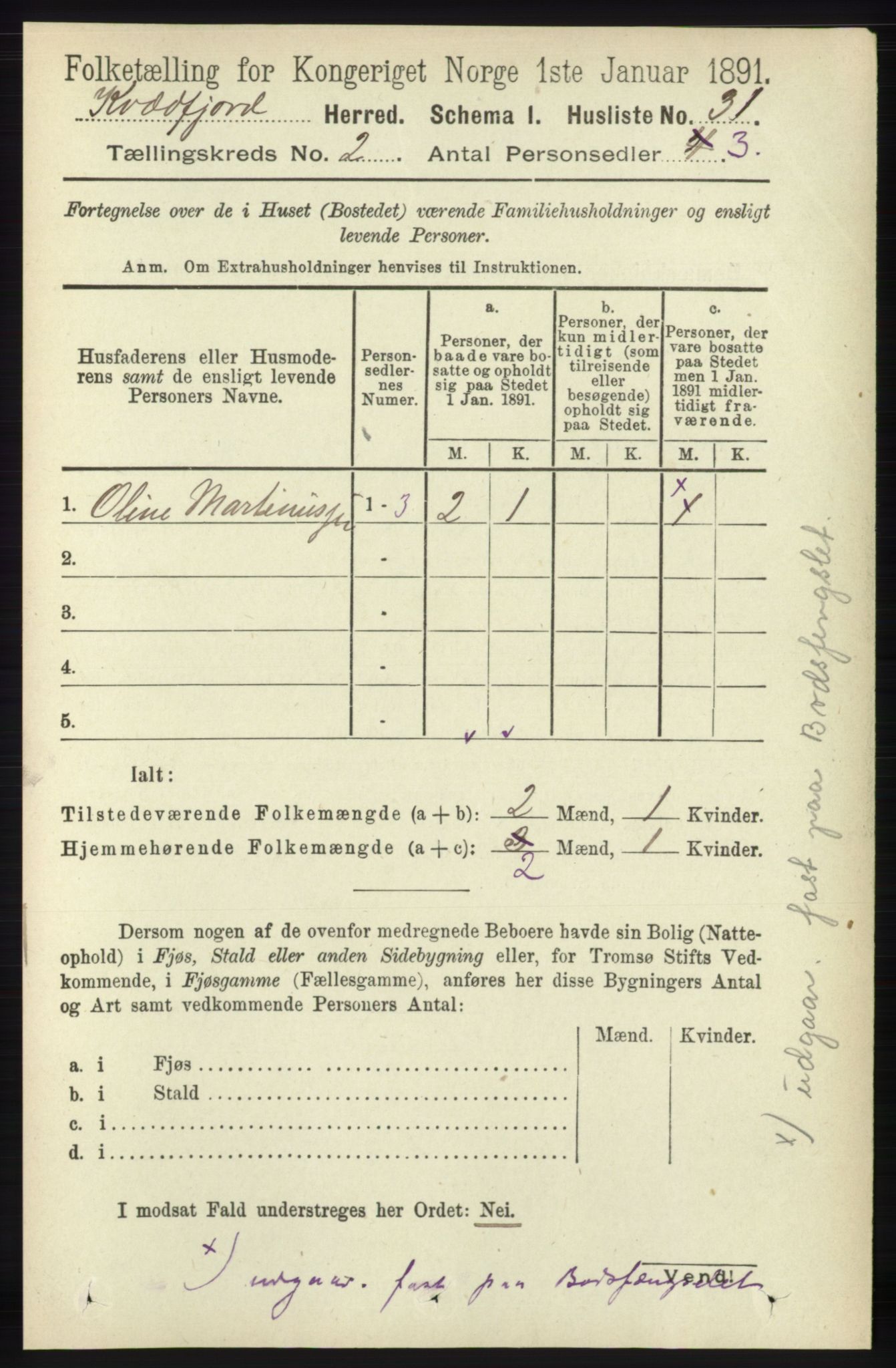 RA, 1891 census for 1911 Kvæfjord, 1891, p. 658