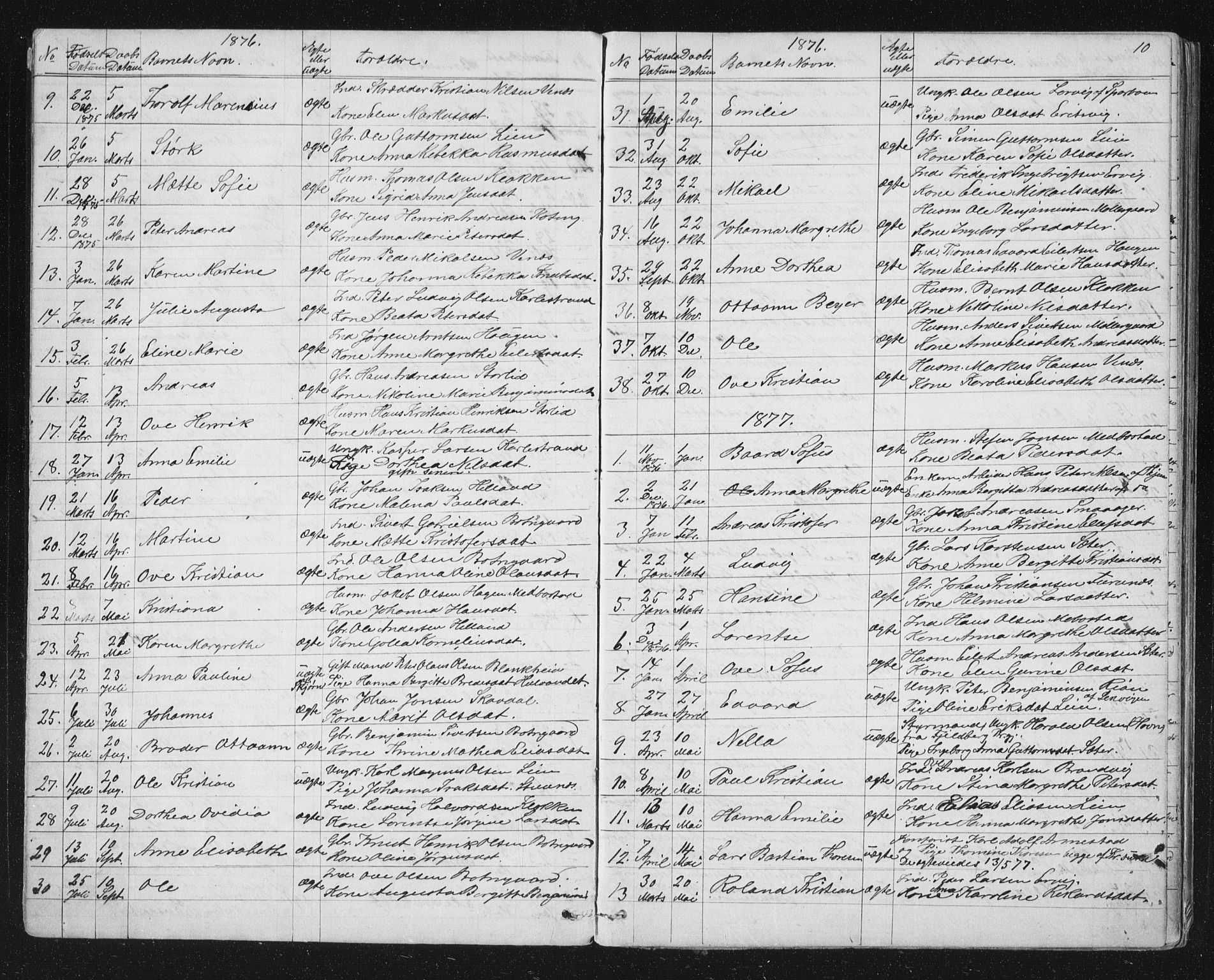 Ministerialprotokoller, klokkerbøker og fødselsregistre - Sør-Trøndelag, AV/SAT-A-1456/651/L0647: Parish register (copy) no. 651C01, 1866-1914, p. 10