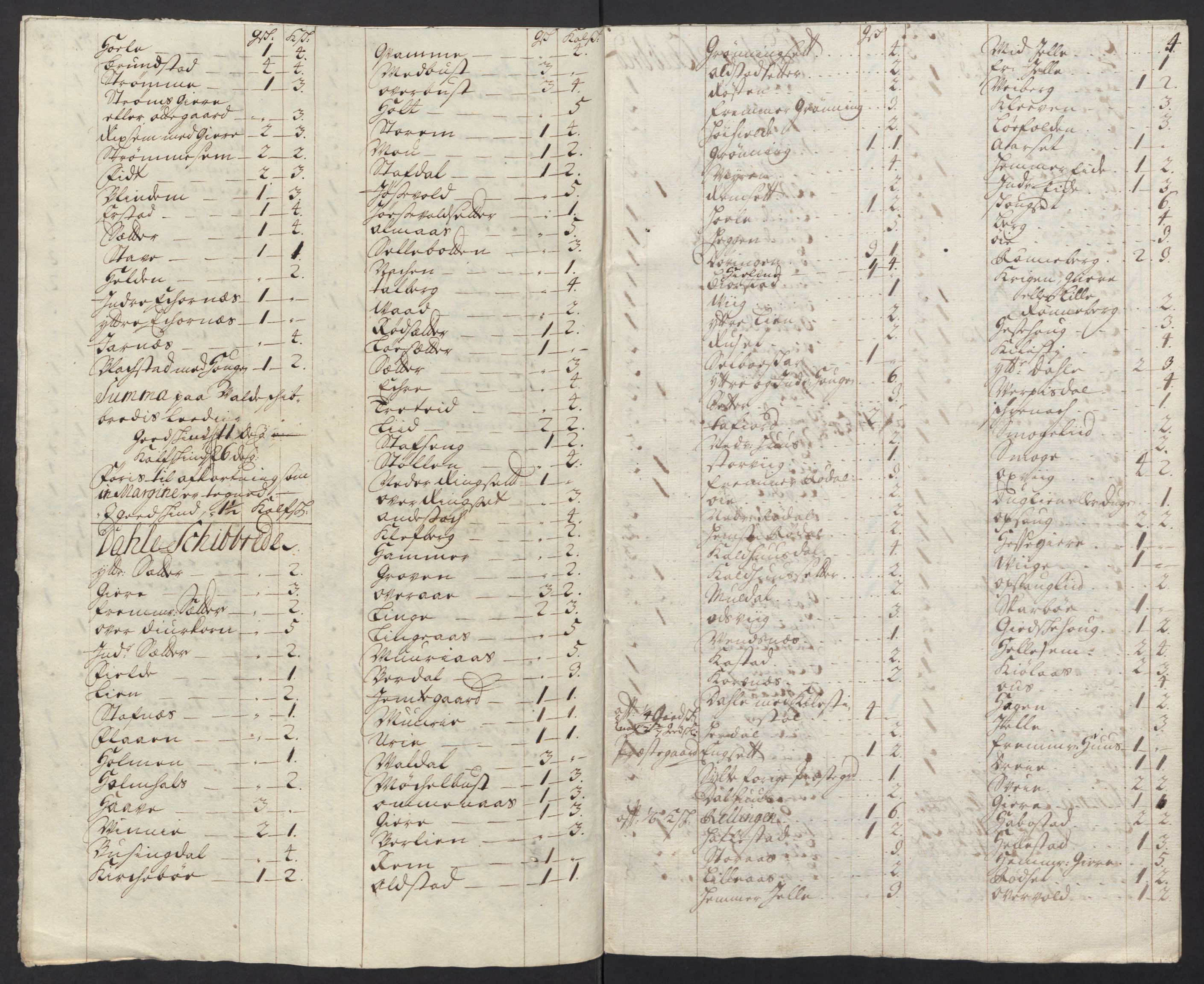 Rentekammeret inntil 1814, Reviderte regnskaper, Fogderegnskap, RA/EA-4092/R54/L3565: Fogderegnskap Sunnmøre, 1712-1713, p. 470