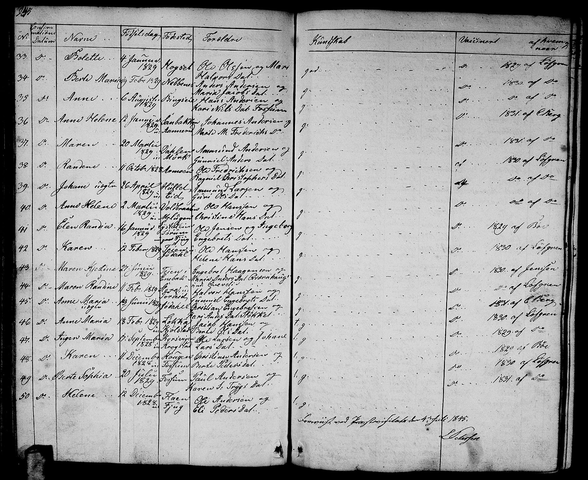 Aurskog prestekontor Kirkebøker, AV/SAO-A-10304a/G/Ga/L0002: Parish register (copy) no. I 2, 1829-1857, p. 245