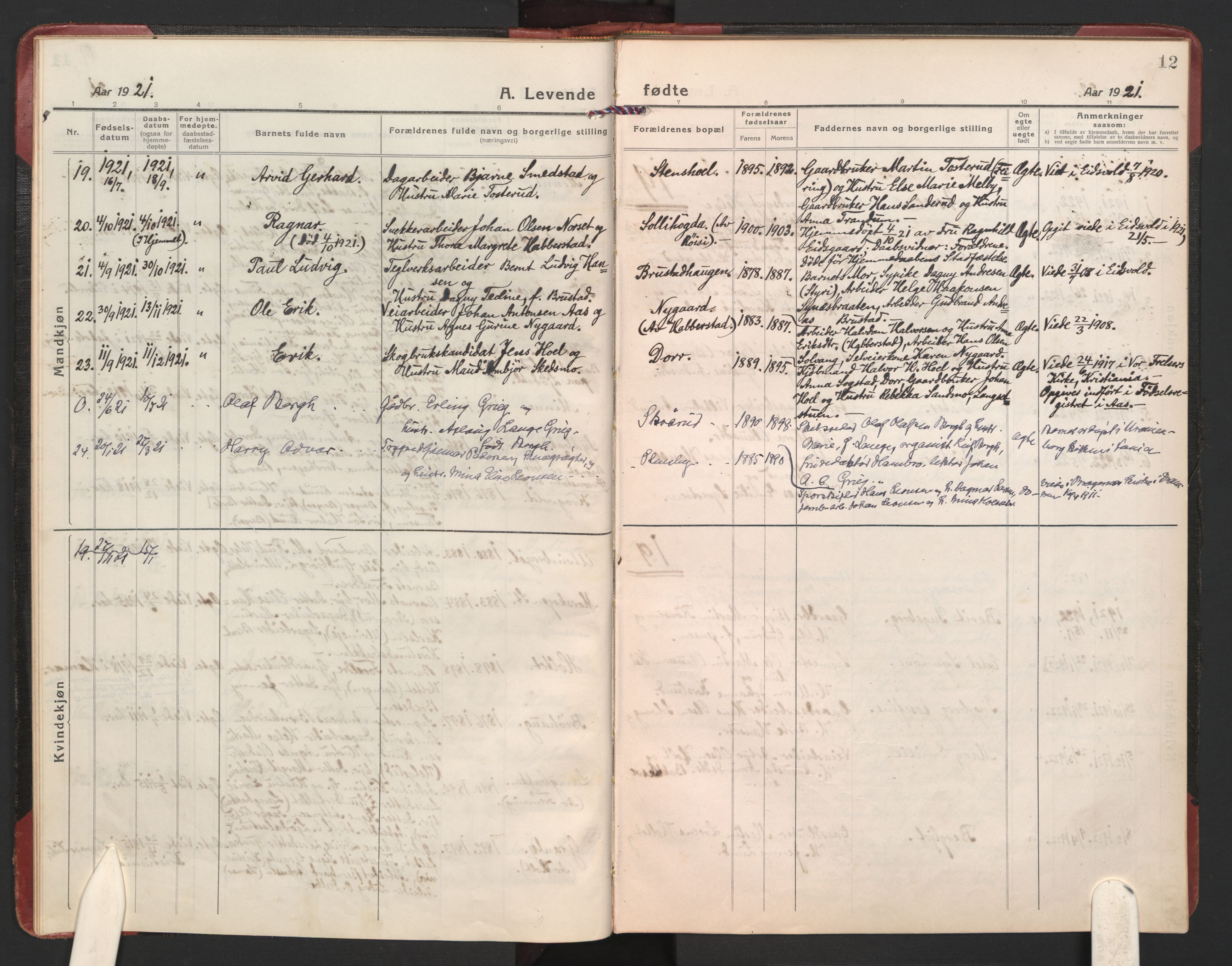 Eidsvoll prestekontor Kirkebøker, AV/SAO-A-10888/F/Fb/L0005: Parish register (official) no. II 5, 1920-1923, p. 12