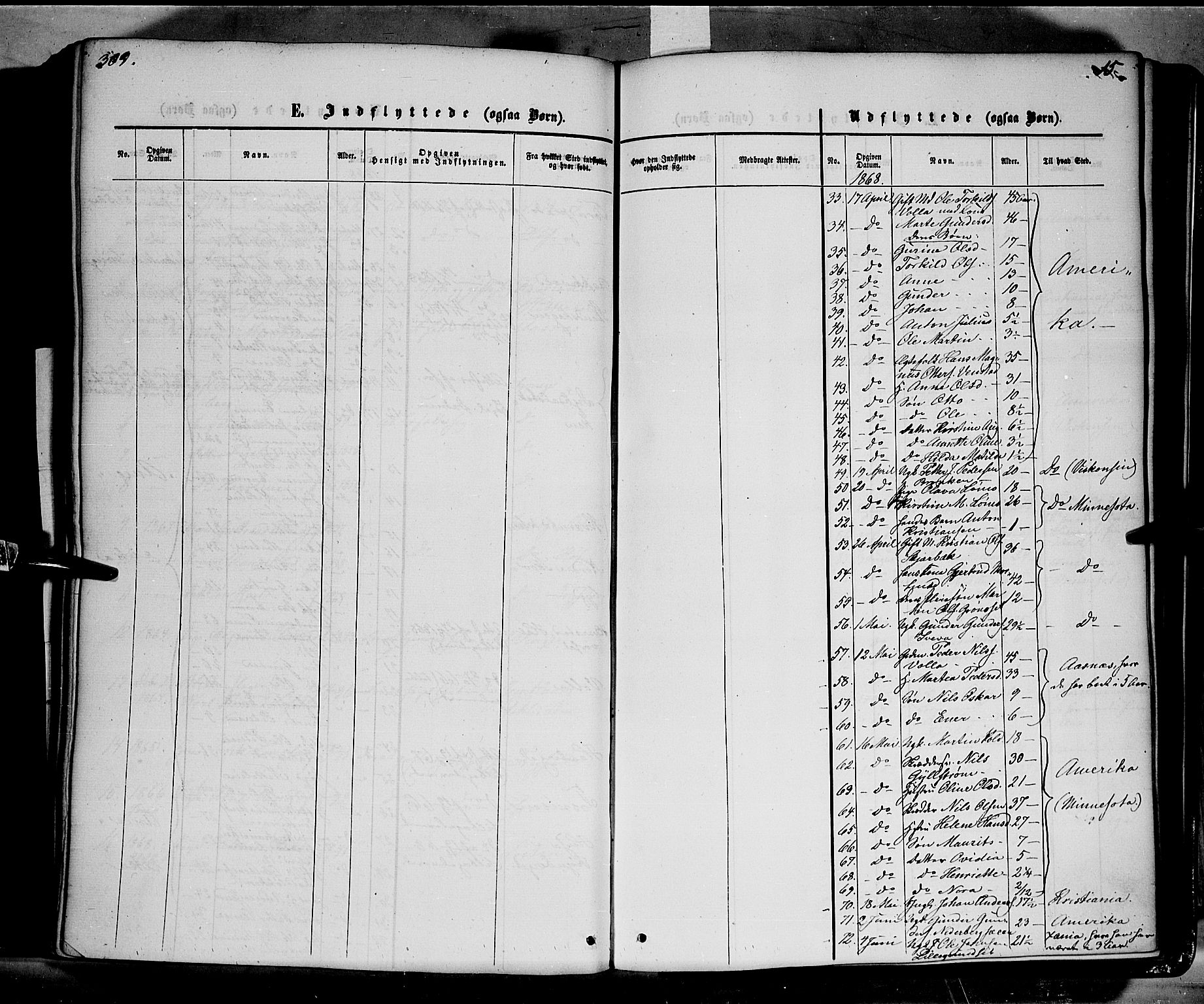 Elverum prestekontor, AV/SAH-PREST-044/H/Ha/Haa/L0010: Parish register (official) no. 10, 1857-1868, p. 309