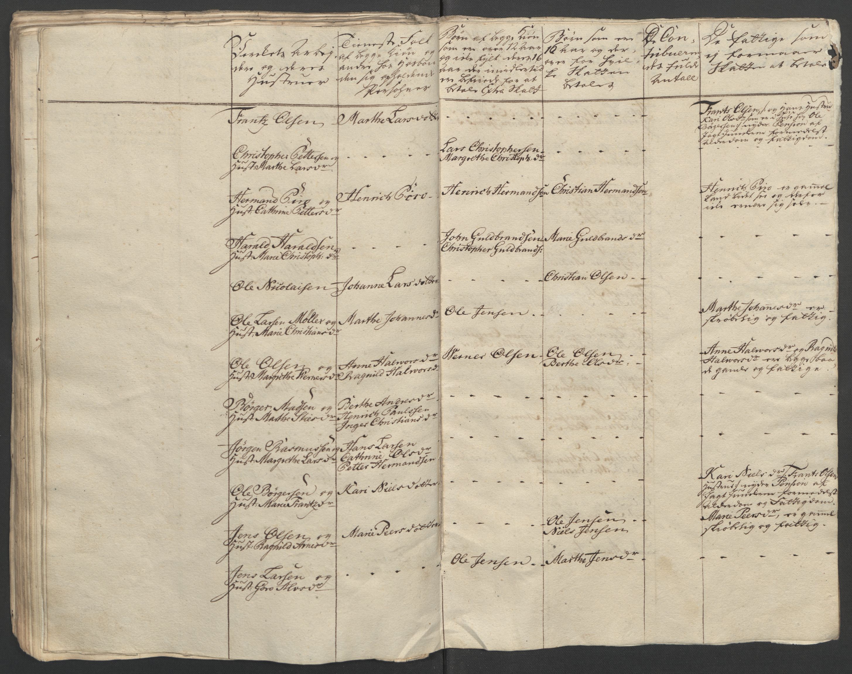 Rentekammeret inntil 1814, Reviderte regnskaper, Fogderegnskap, AV/RA-EA-4092/R12/L0804: Ekstraskatten Øvre Romerike, 1764, p. 151