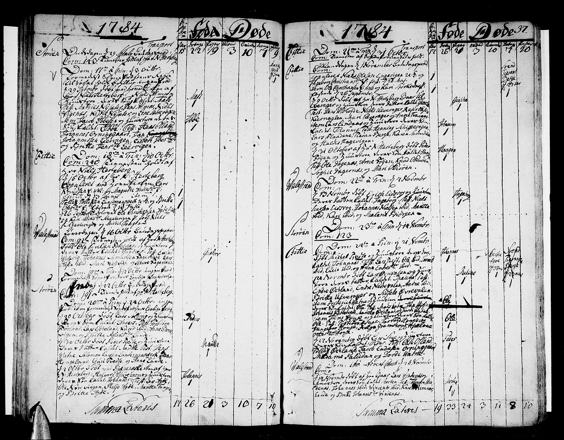Stord sokneprestembete, SAB/A-78201/H/Haa: Parish register (official) no. A 3, 1778-1800, p. 37