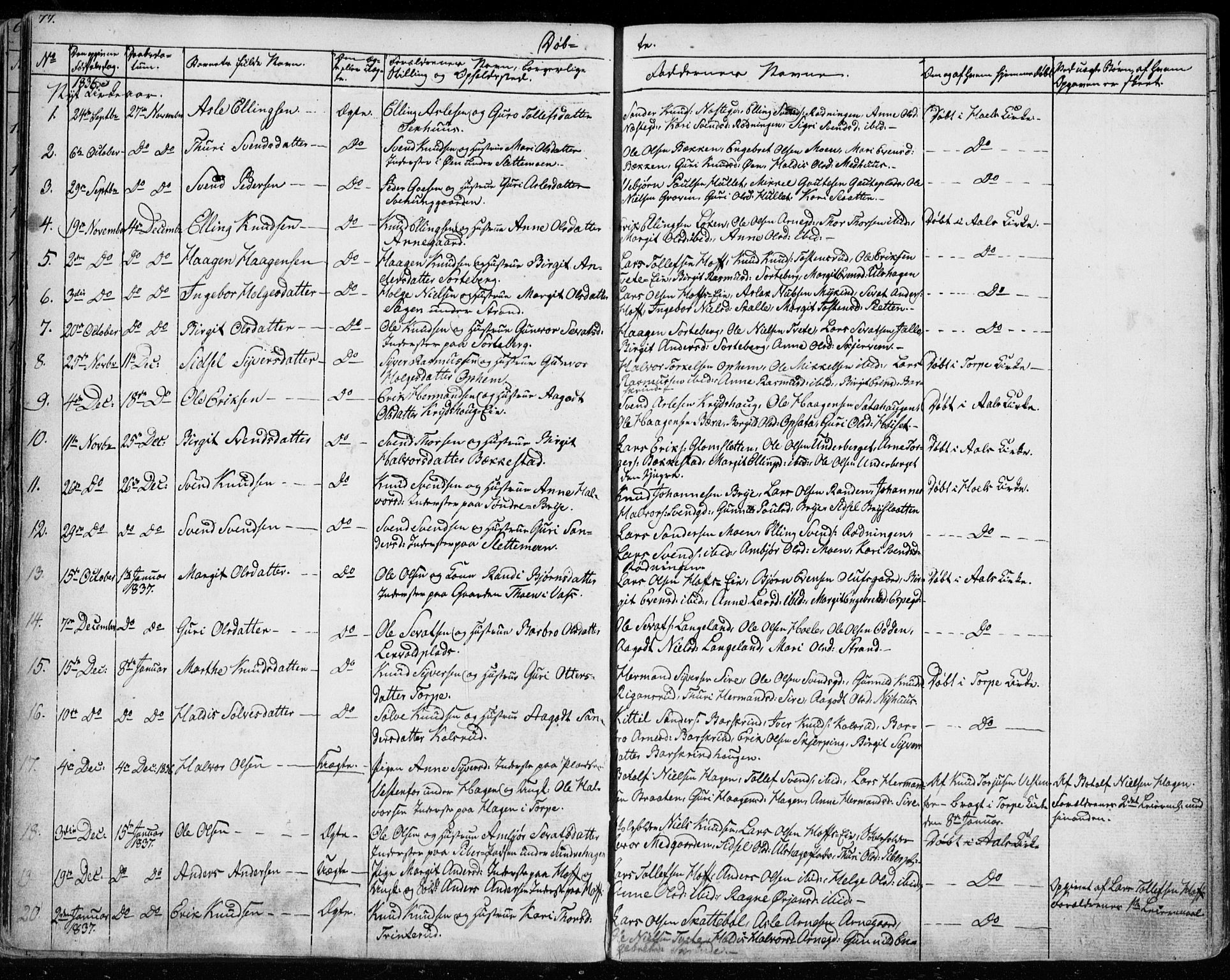 Ål kirkebøker, SAKO/A-249/F/Fa/L0005: Parish register (official) no. I 5, 1825-1848, p. 77