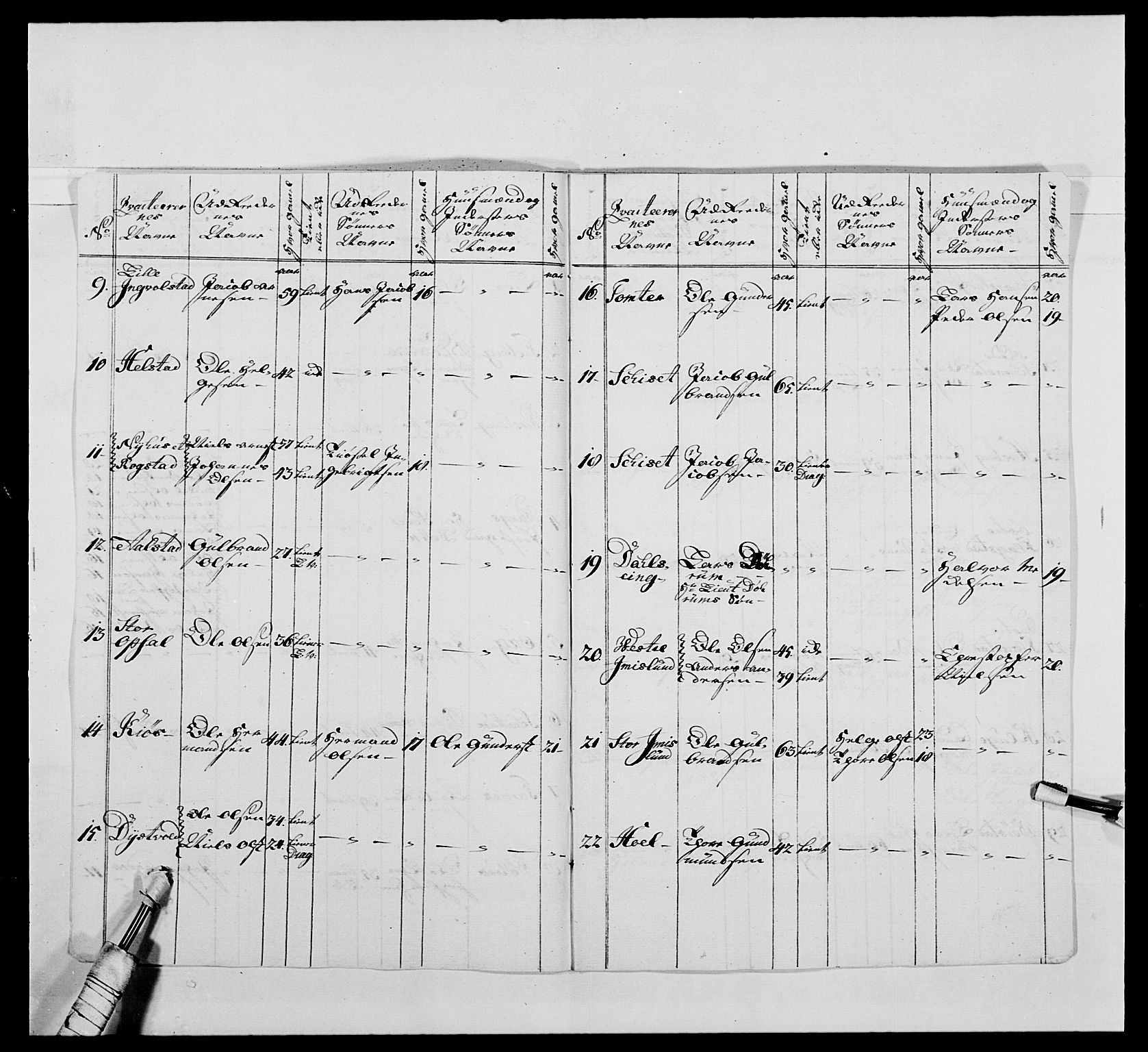 Kommanderende general (KG I) med Det norske krigsdirektorium, AV/RA-EA-5419/E/Ea/L0479: 3. Sønnafjelske dragonregiment, 1756-1760, p. 441