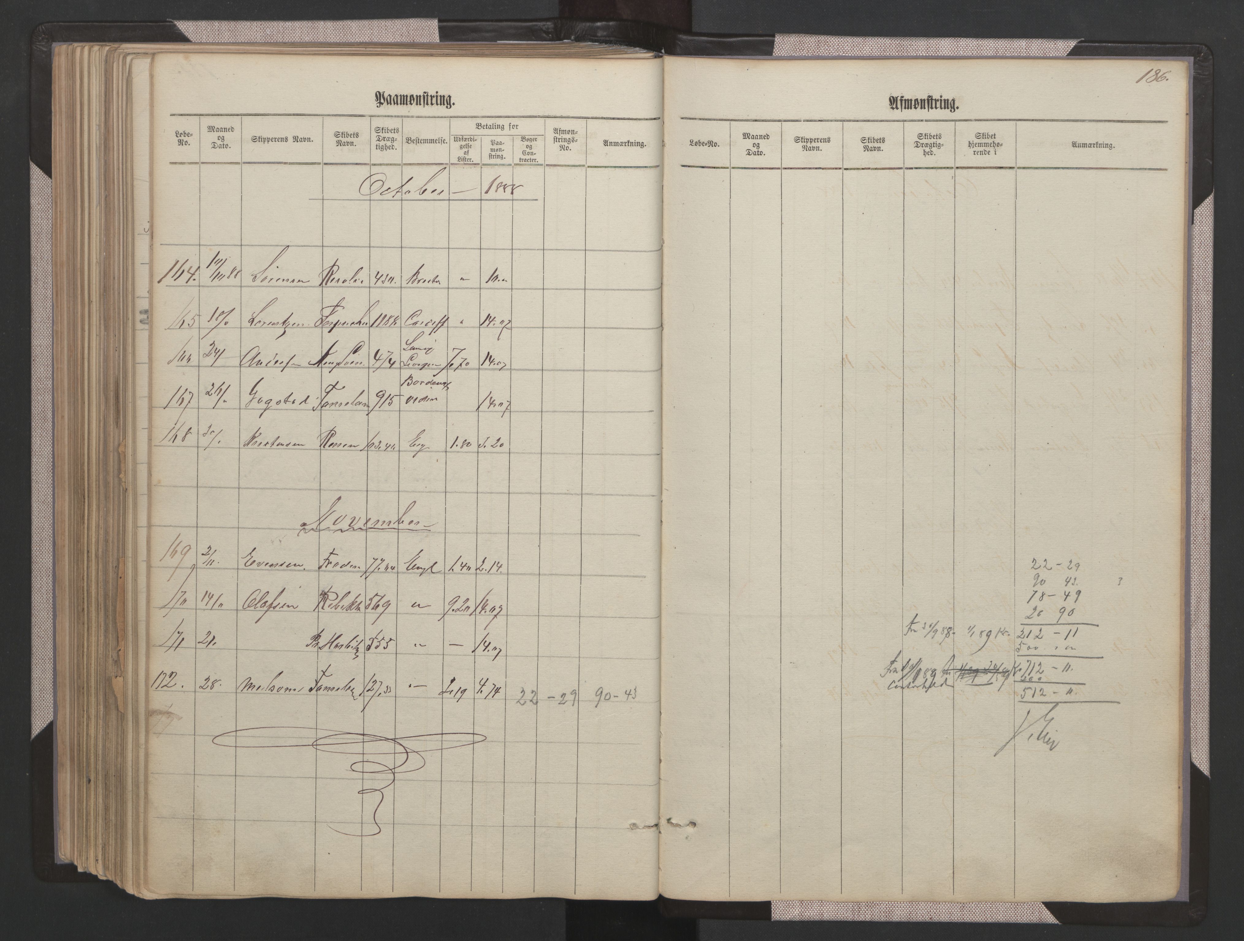 Sandefjord innrulleringskontor, AV/SAKO-A-788/H/Ha/L0001: Mønstringsjournal, 1860-1889, p. 186