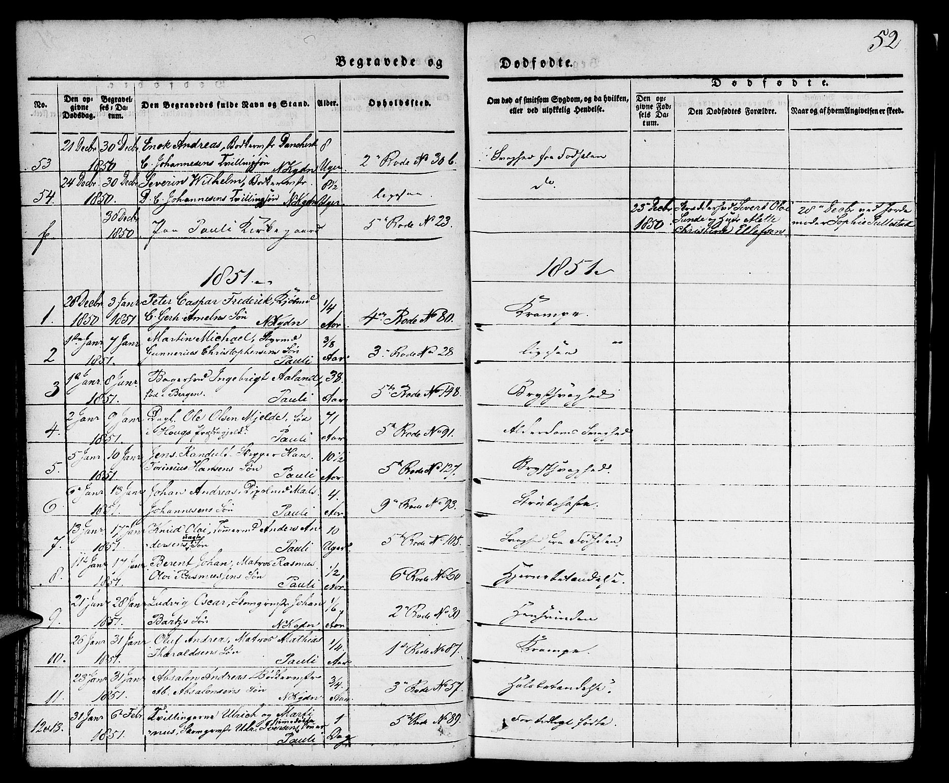 Nykirken Sokneprestembete, SAB/A-77101/H/Hab: Parish register (copy) no. E 1, 1840-1866, p. 52
