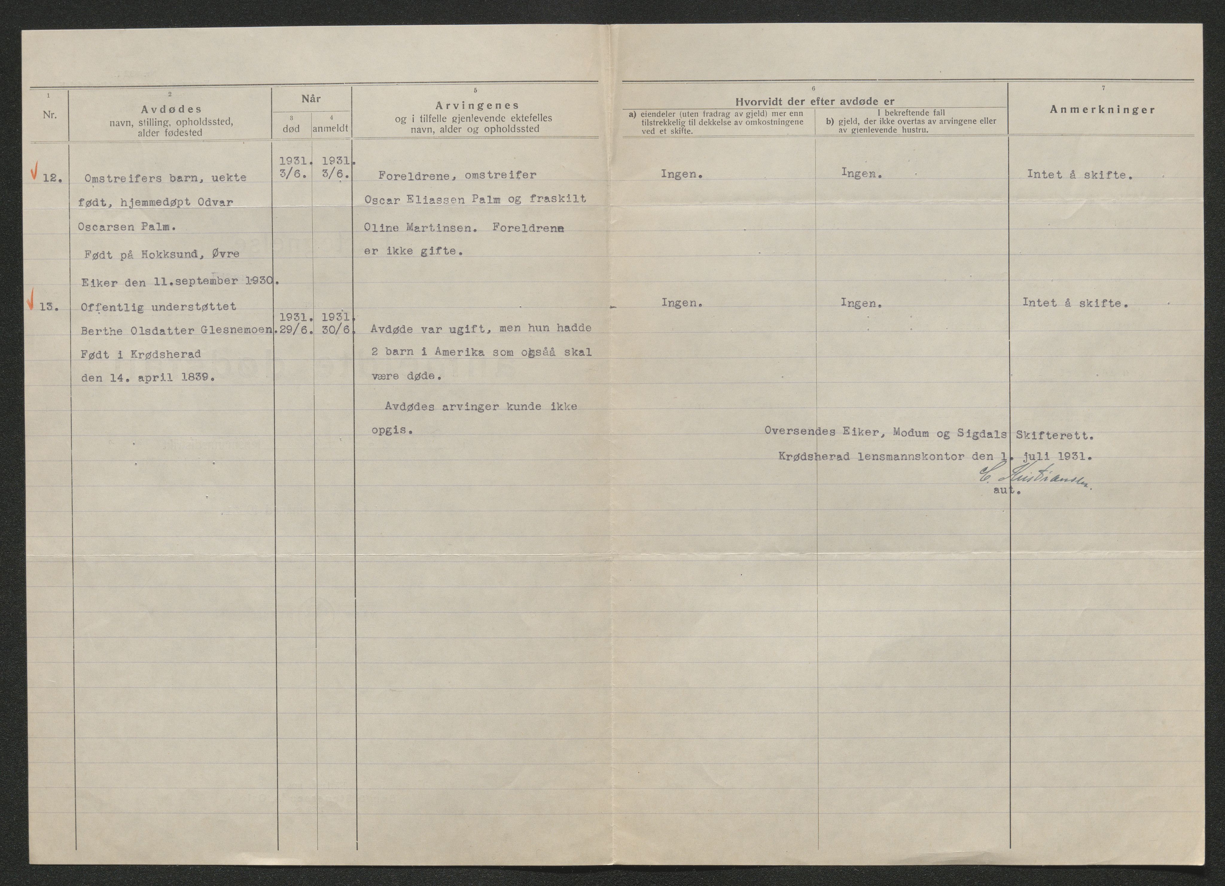 Eiker, Modum og Sigdal sorenskriveri, SAKO/A-123/H/Ha/Hab/L0046: Dødsfallsmeldinger, 1930-1931, p. 918