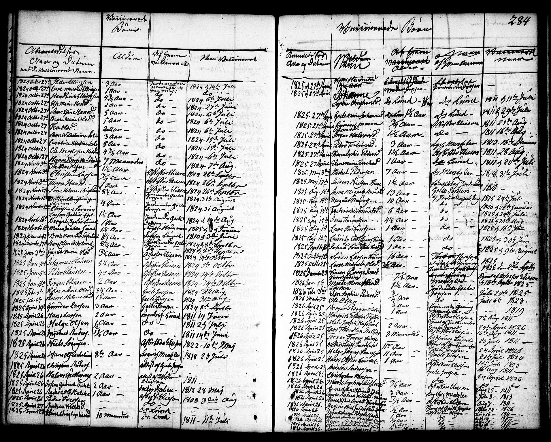 Rygge prestekontor Kirkebøker, SAO/A-10084b/F/Fa/L0002: Parish register (official) no. 2, 1771-1814, p. 284
