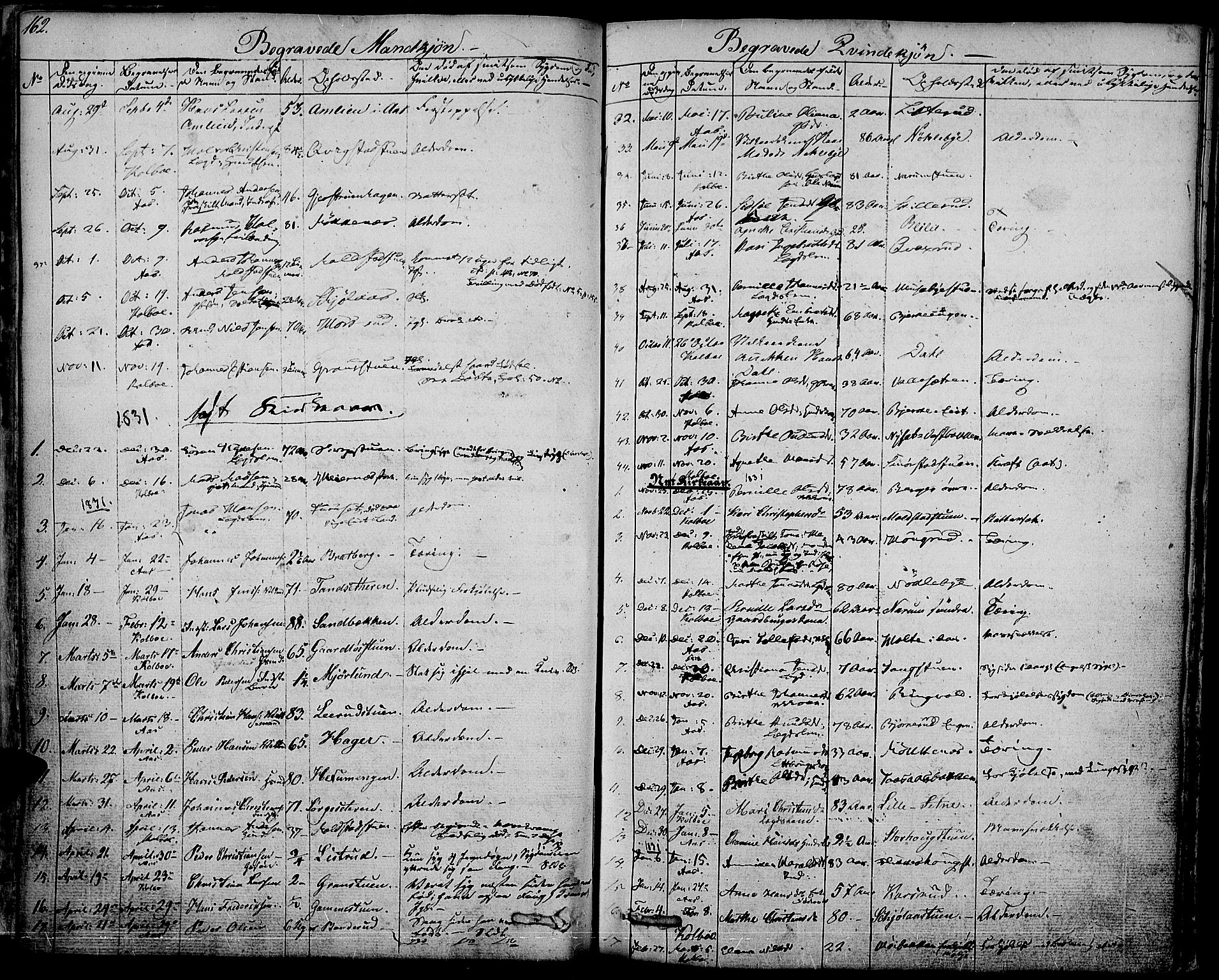 Vestre Toten prestekontor, SAH/PREST-108/H/Ha/Haa/L0002: Parish register (official) no. 2, 1825-1837, p. 162
