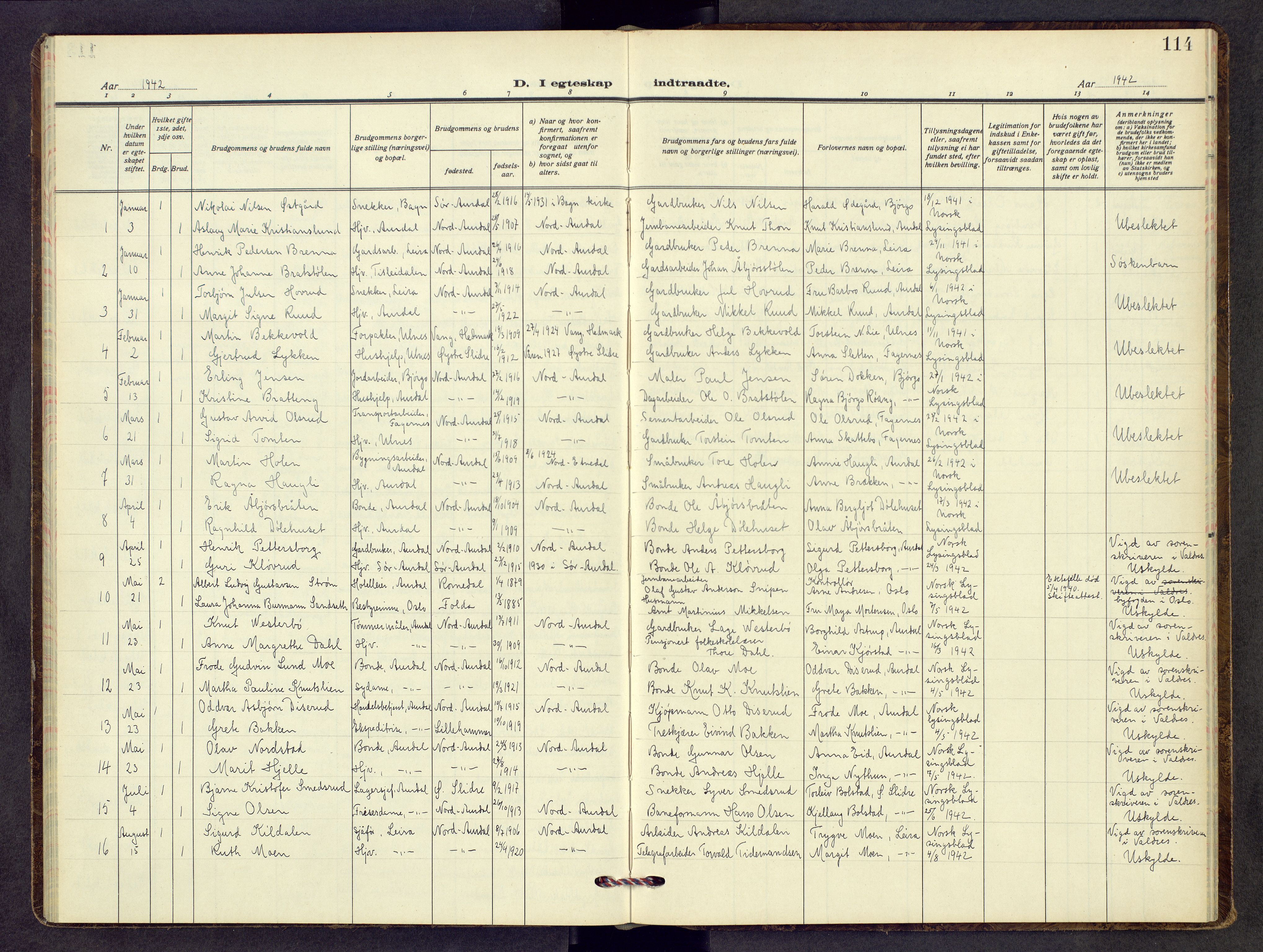 Nord-Aurdal prestekontor, SAH/PREST-132/H/Ha/Hab/L0017: Parish register (copy) no. 17, 1933-1946, p. 114