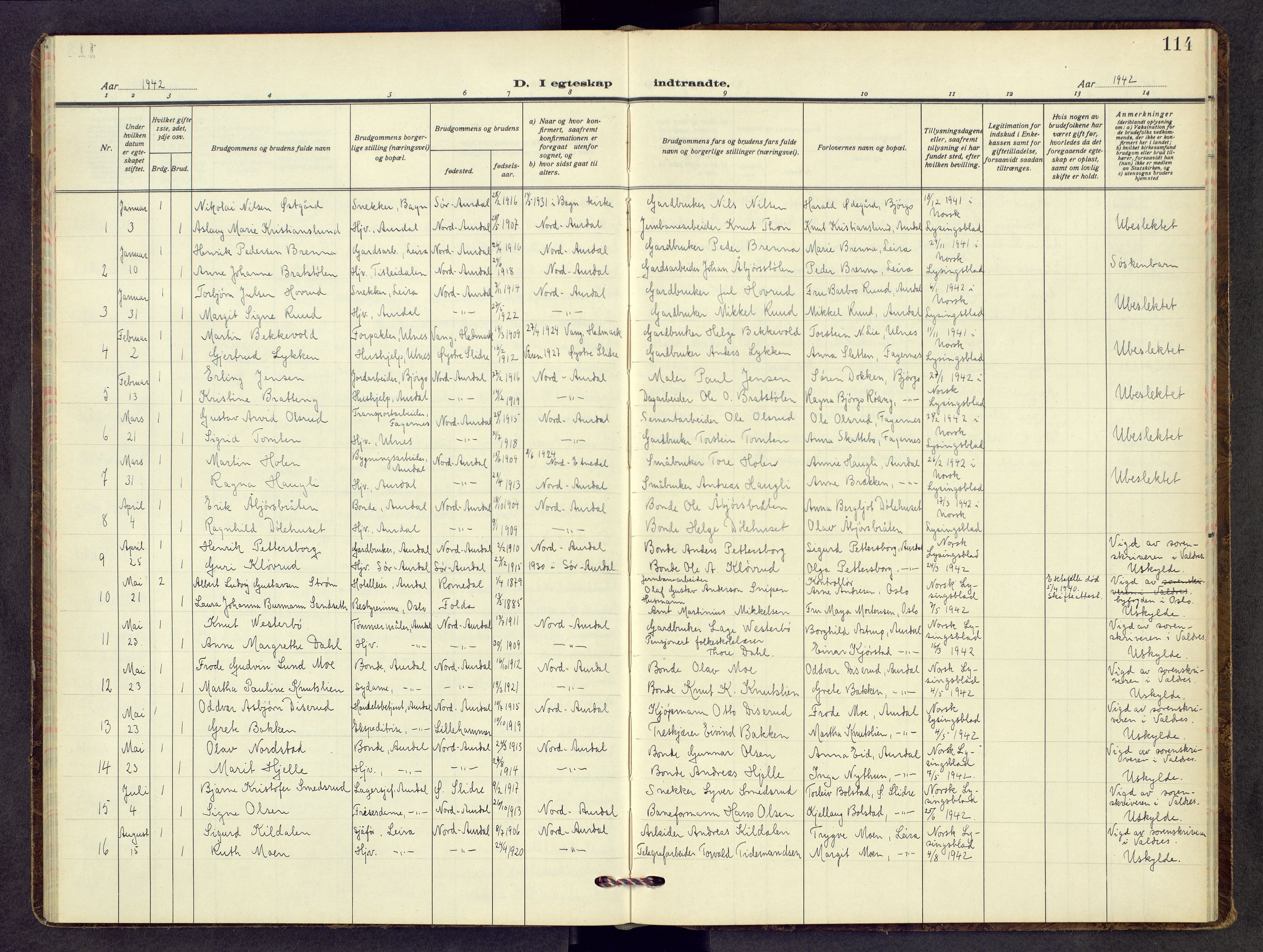 Nord-Aurdal prestekontor, AV/SAH-PREST-132/H/Ha/Hab/L0017: Parish register (copy) no. 17, 1933-1946, p. 114