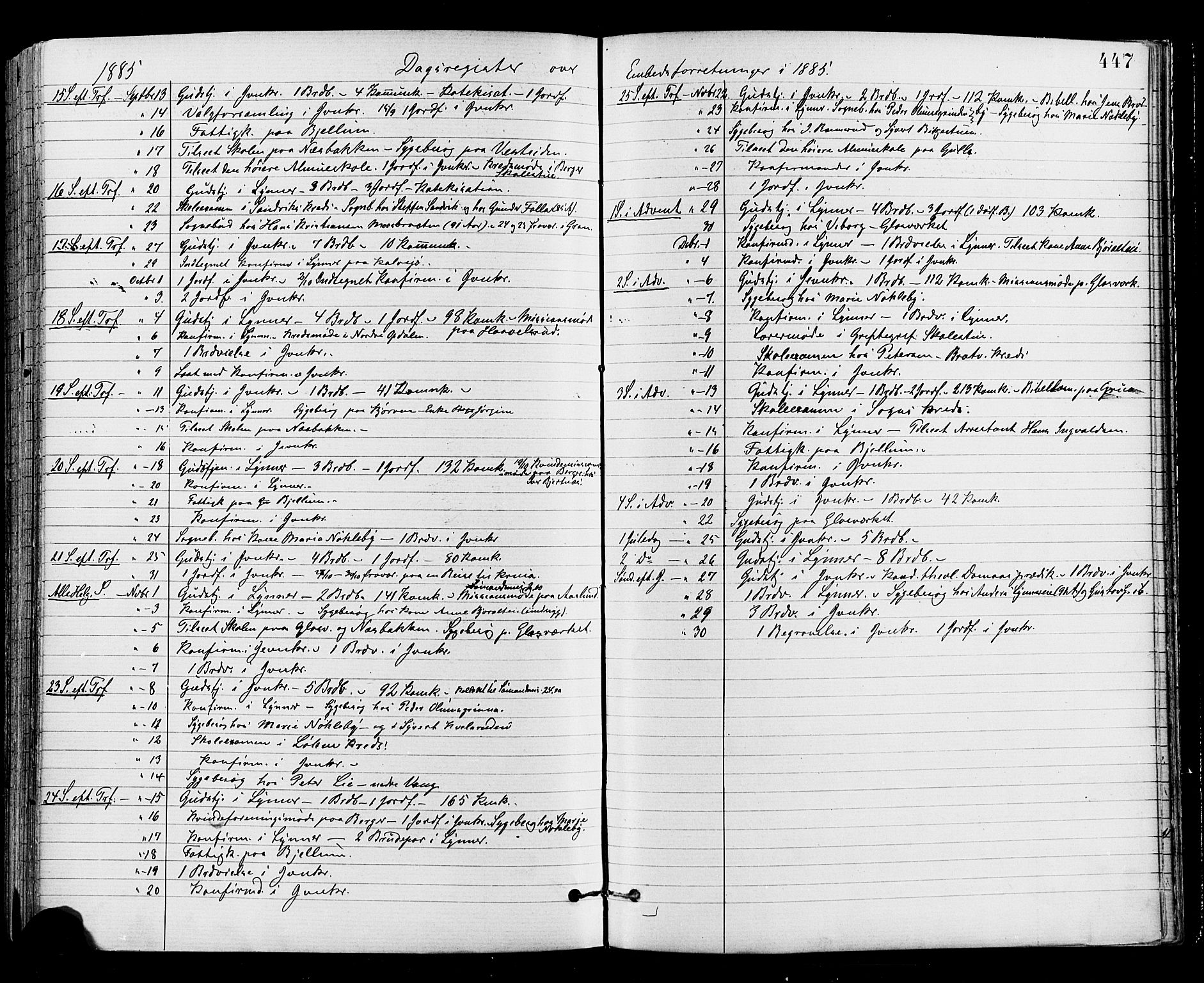 Jevnaker prestekontor, SAH/PREST-116/H/Ha/Haa/L0008: Parish register (official) no. 8, 1877-1890, p. 447