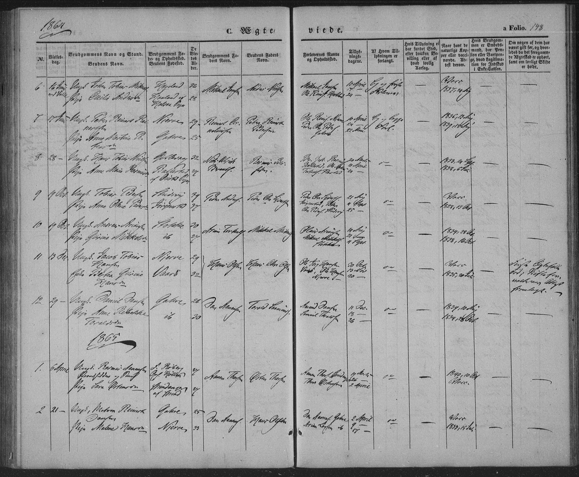 Sør-Audnedal sokneprestkontor, SAK/1111-0039/F/Fa/Faa/L0002: Parish register (official) no. A 2, 1848-1867, p. 148