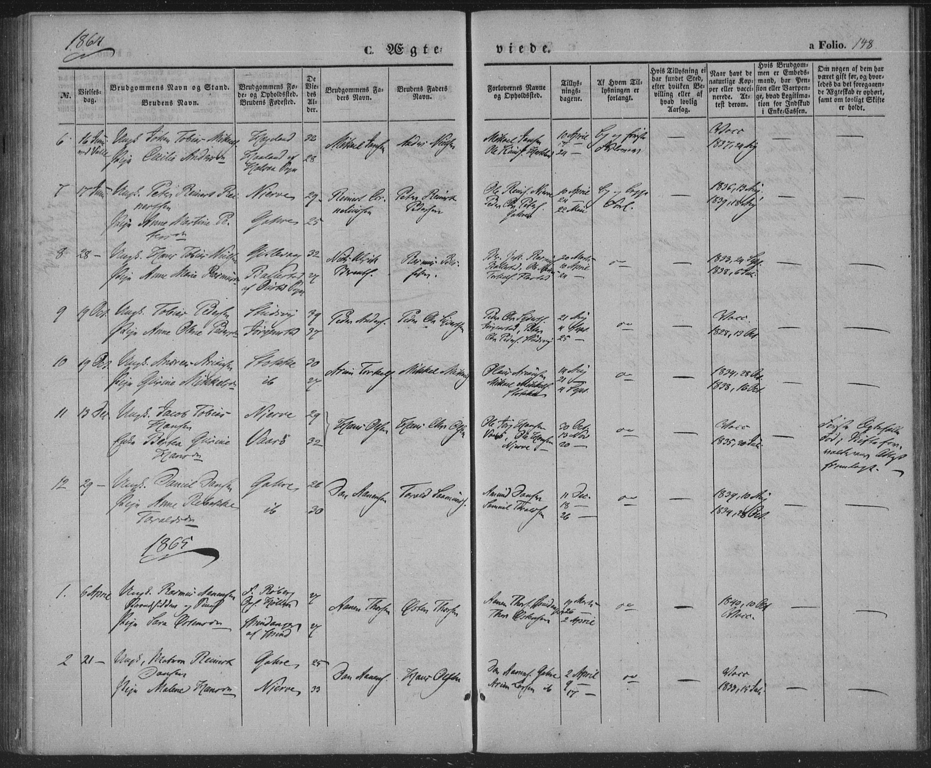 Sør-Audnedal sokneprestkontor, AV/SAK-1111-0039/F/Fa/Faa/L0002: Parish register (official) no. A 2, 1848-1867, p. 148