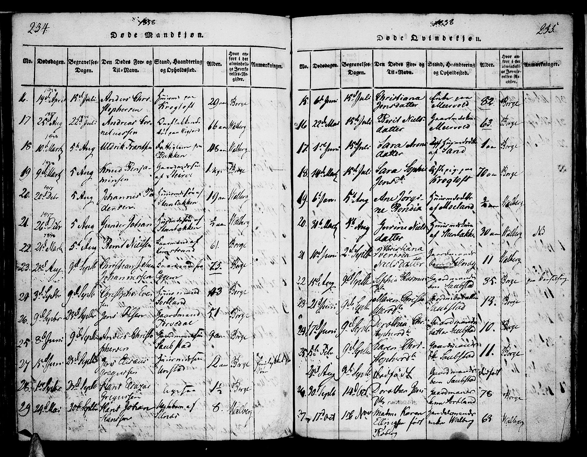 Ministerialprotokoller, klokkerbøker og fødselsregistre - Nordland, SAT/A-1459/880/L1130: Parish register (official) no. 880A04, 1821-1843, p. 234-235