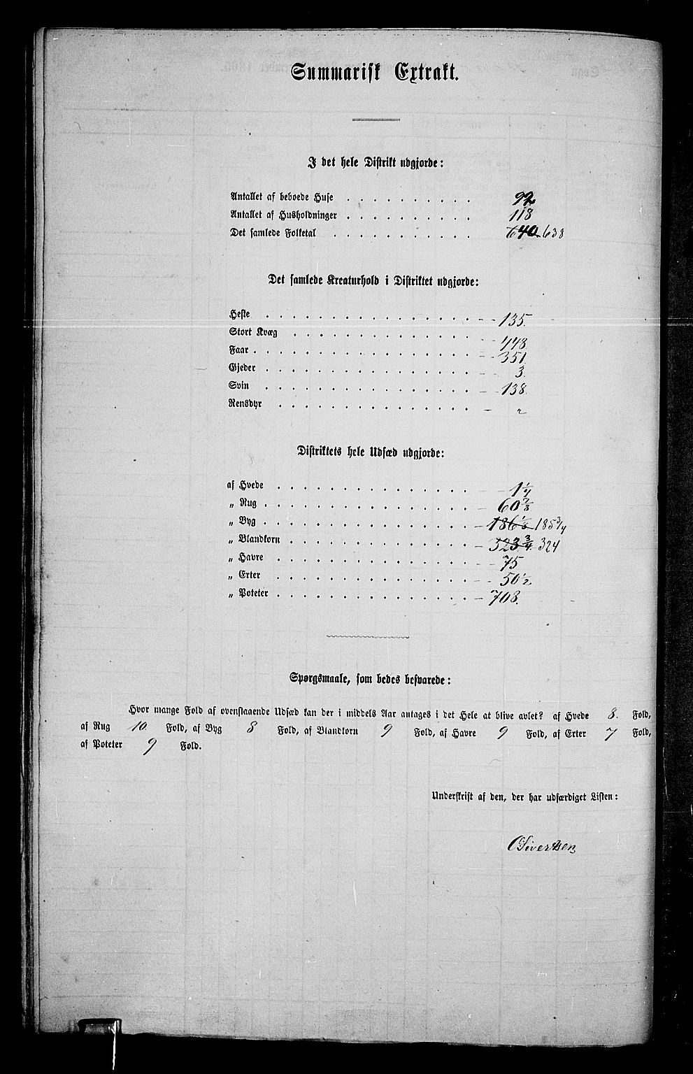 RA, 1865 census for Stange, 1865, p. 103