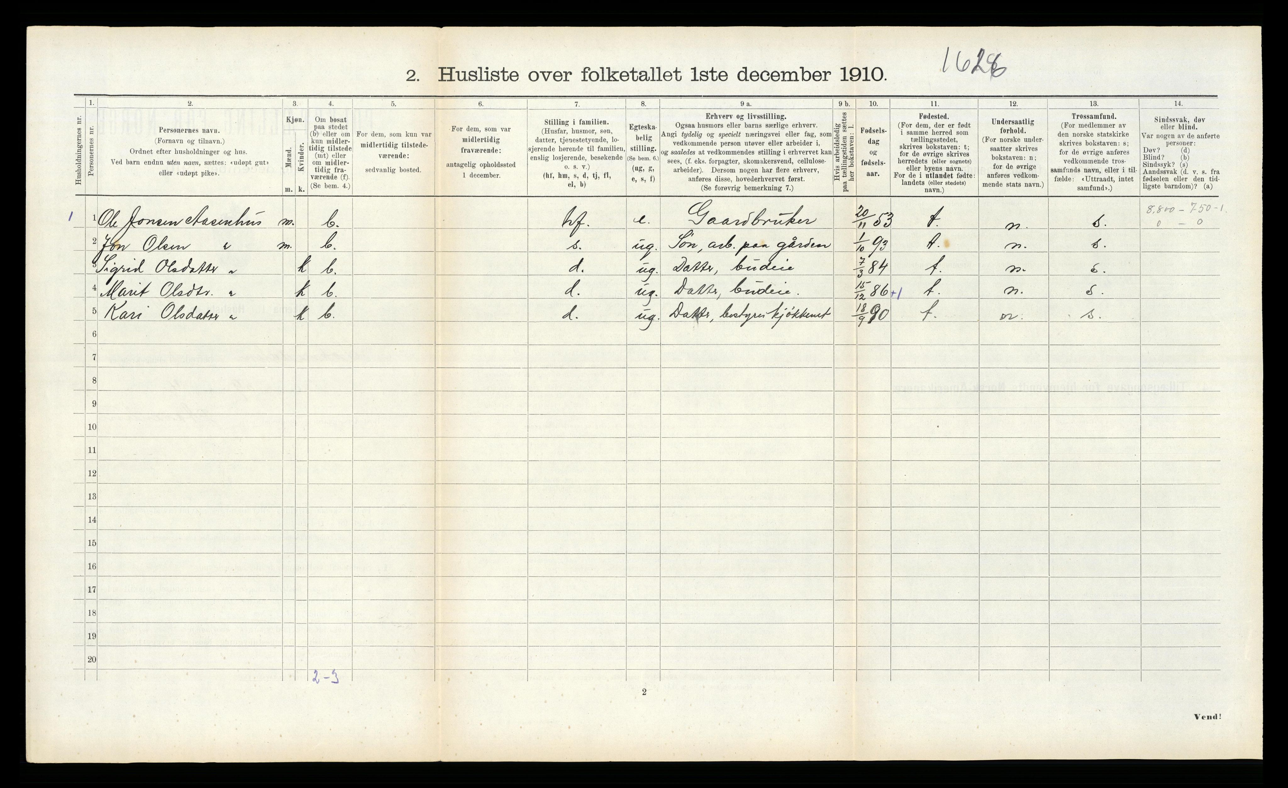 RA, 1910 census for Soknedal, 1910, p. 522