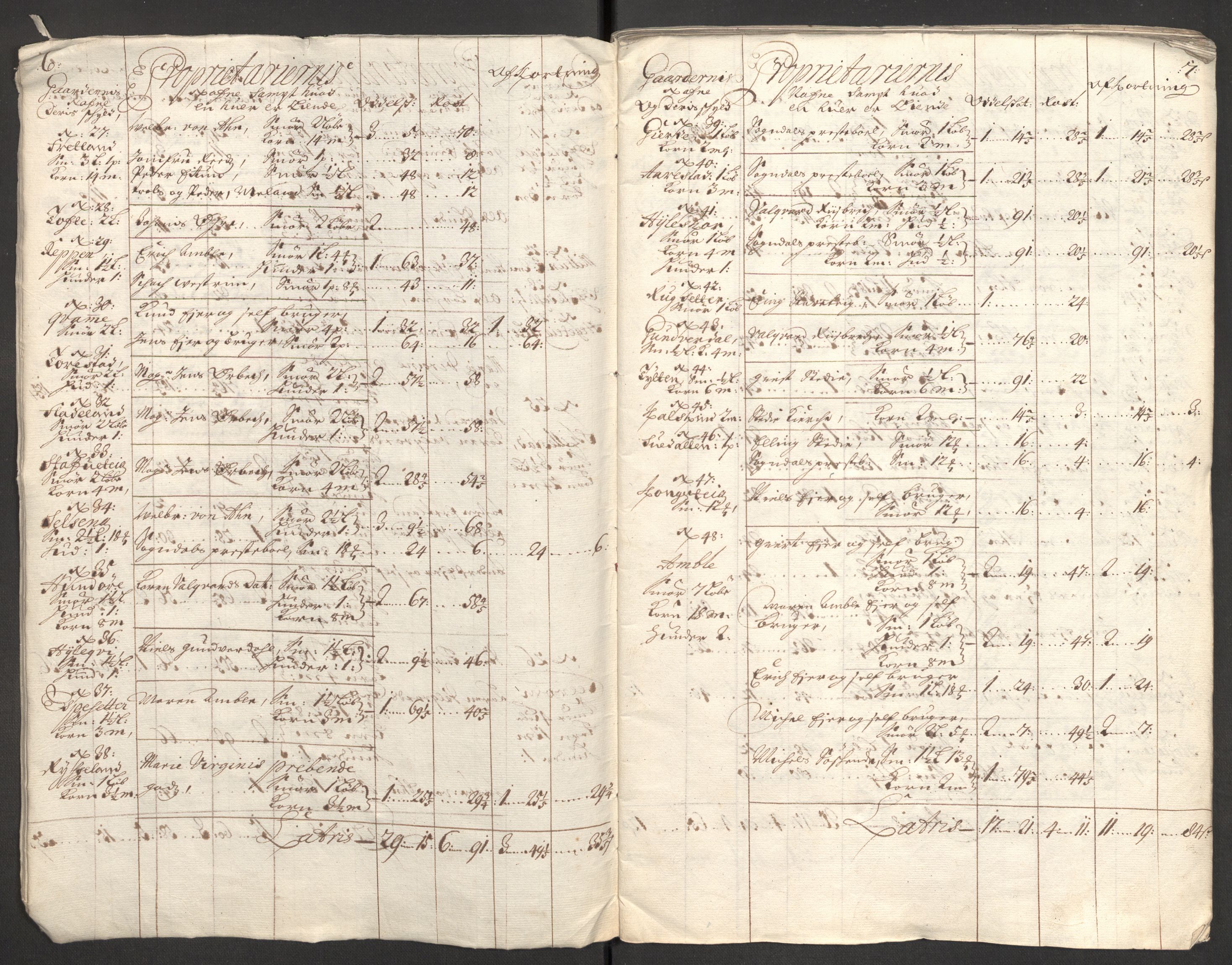 Rentekammeret inntil 1814, Reviderte regnskaper, Fogderegnskap, AV/RA-EA-4092/R52/L3311: Fogderegnskap Sogn, 1700-1701, p. 17