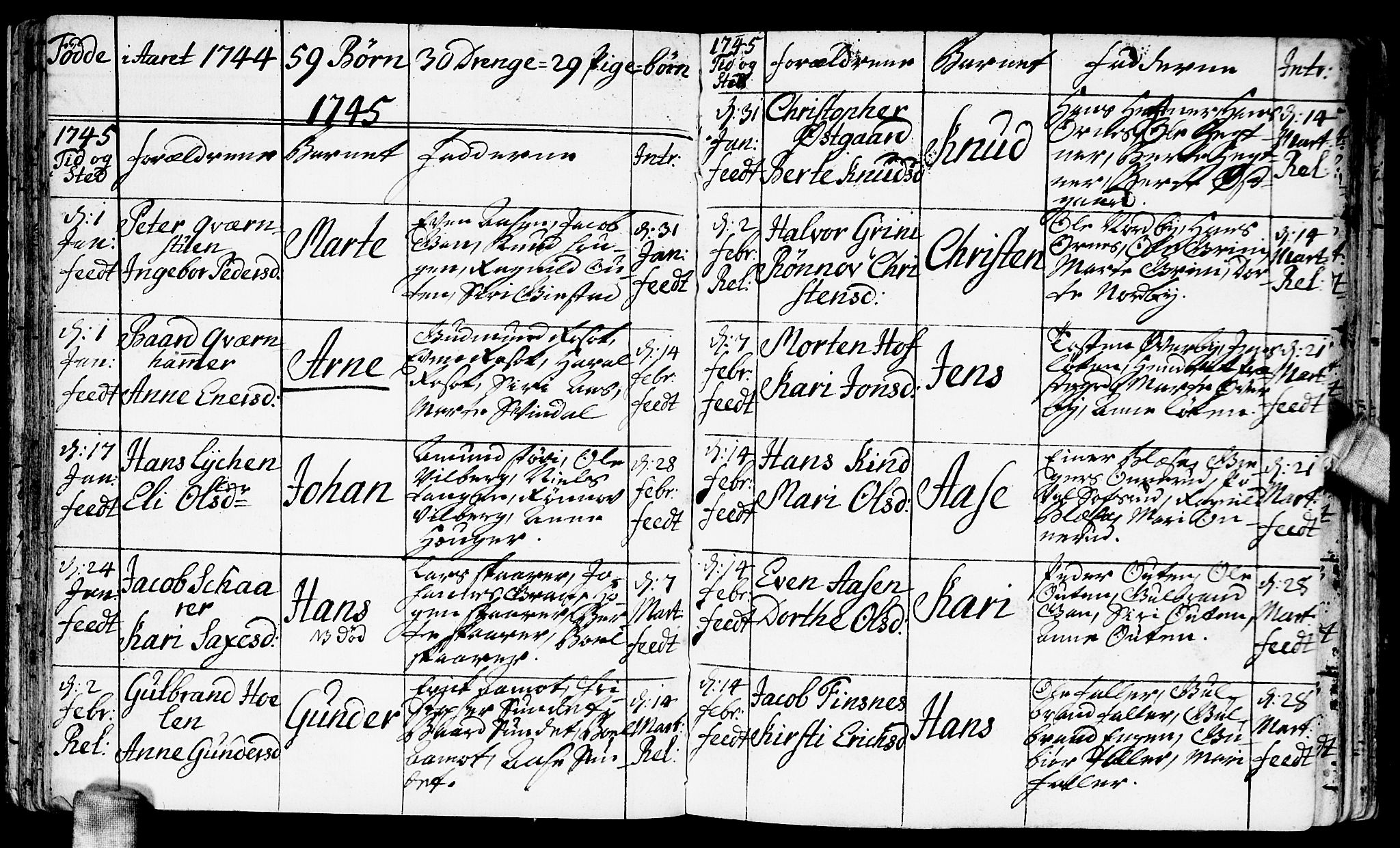 Fet prestekontor Kirkebøker, AV/SAO-A-10370a/F/Fa/L0003: Parish register (official) no. I 3, 1736-1753, p. 42