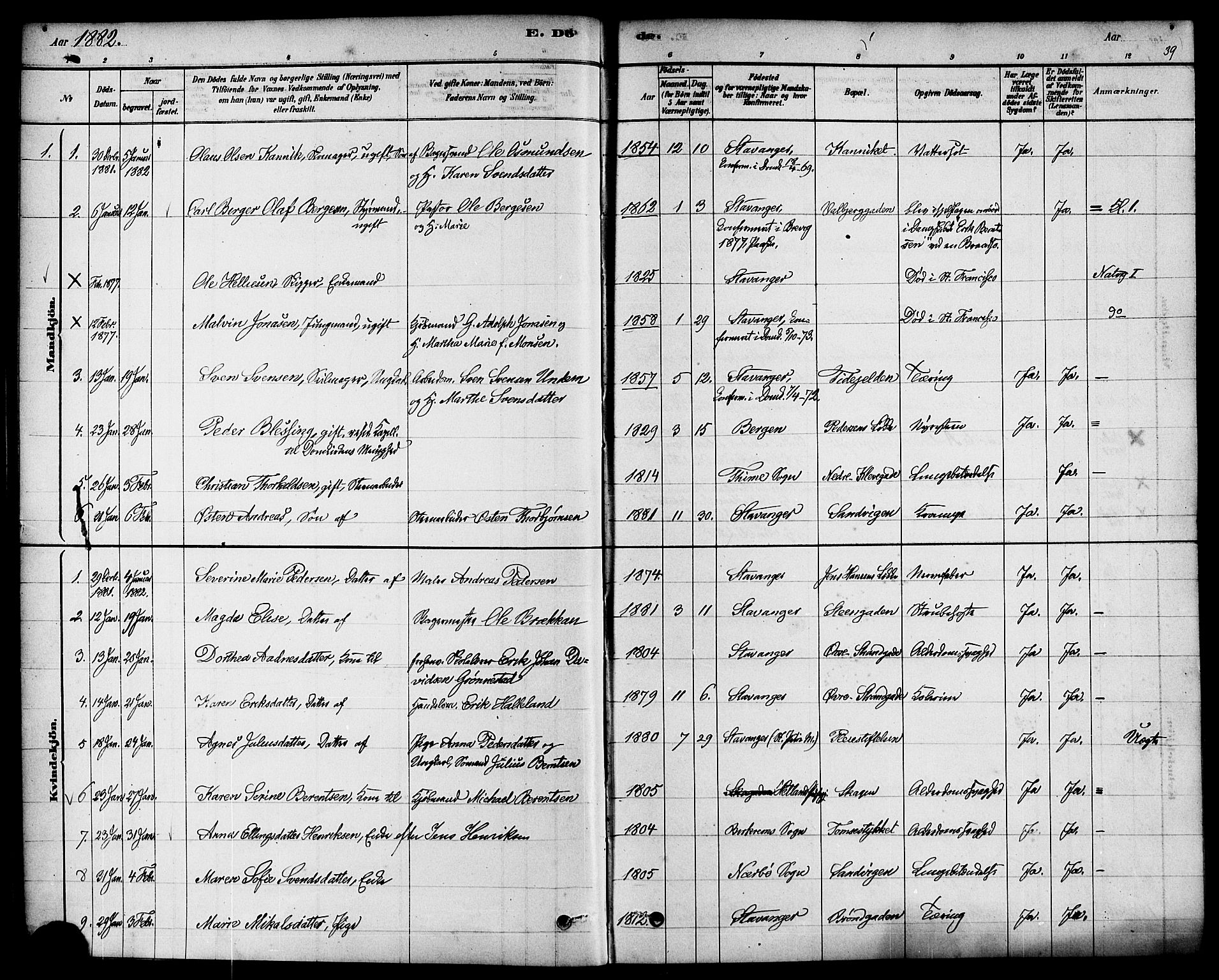 Domkirken sokneprestkontor, SAST/A-101812/001/30/30BA/L0027: Parish register (official) no. A 26, 1878-1896, p. 39