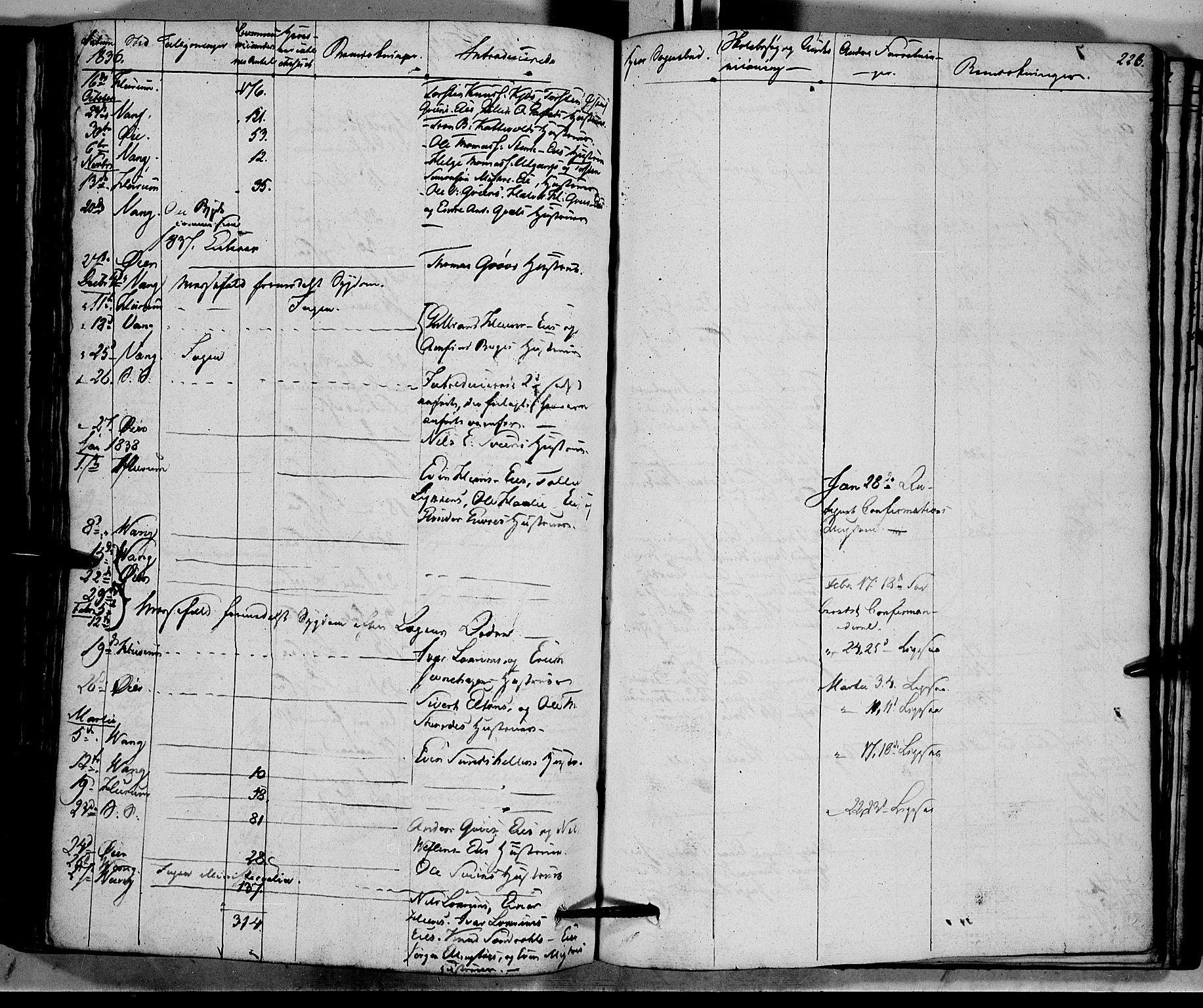 Vang prestekontor, Valdres, SAH/PREST-140/H/Ha/L0005: Parish register (official) no. 5, 1831-1845, p. 226
