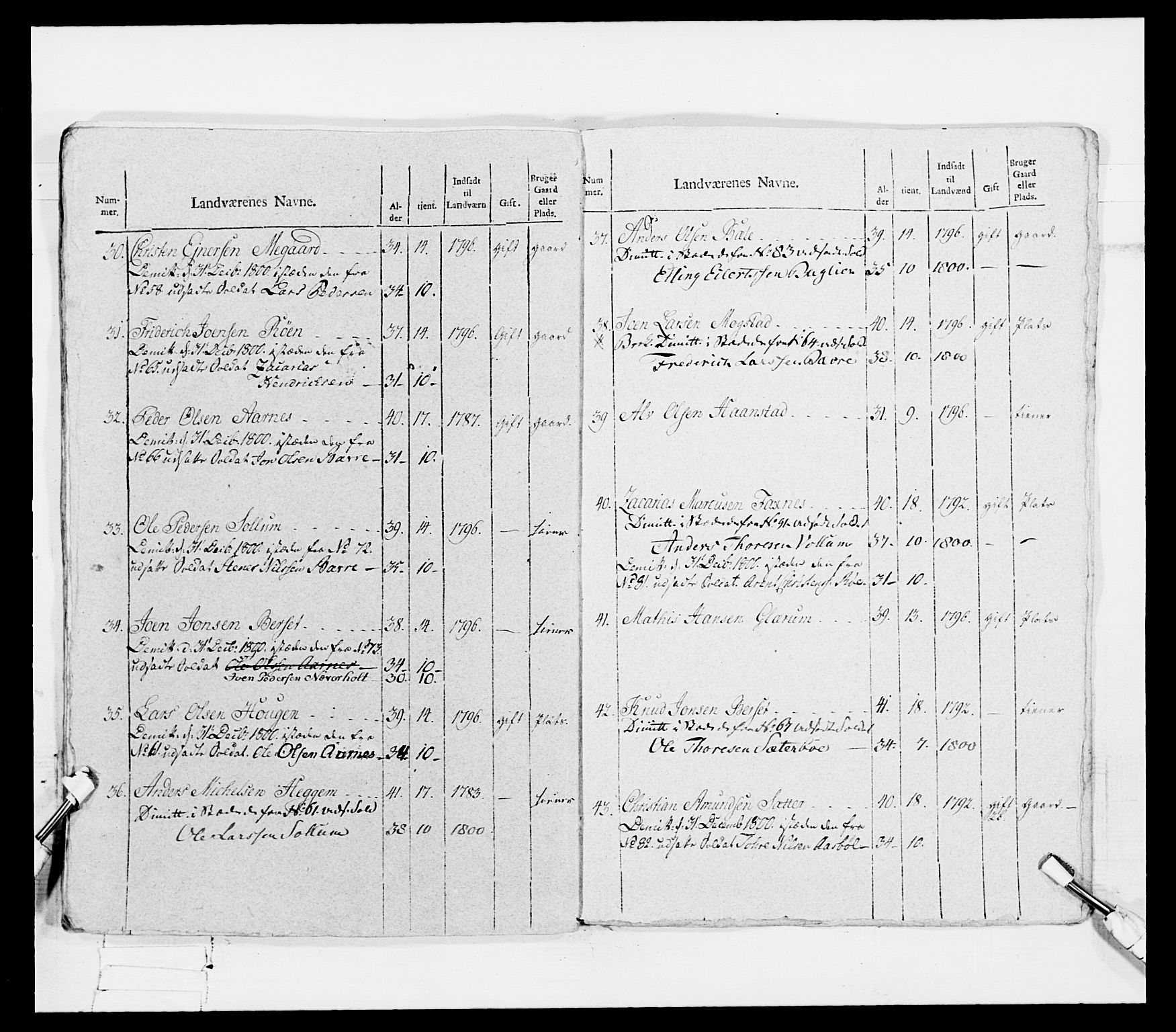 Generalitets- og kommissariatskollegiet, Det kongelige norske kommissariatskollegium, AV/RA-EA-5420/E/Eh/L0080: 2. Trondheimske nasjonale infanteriregiment, 1792-1800, p. 256