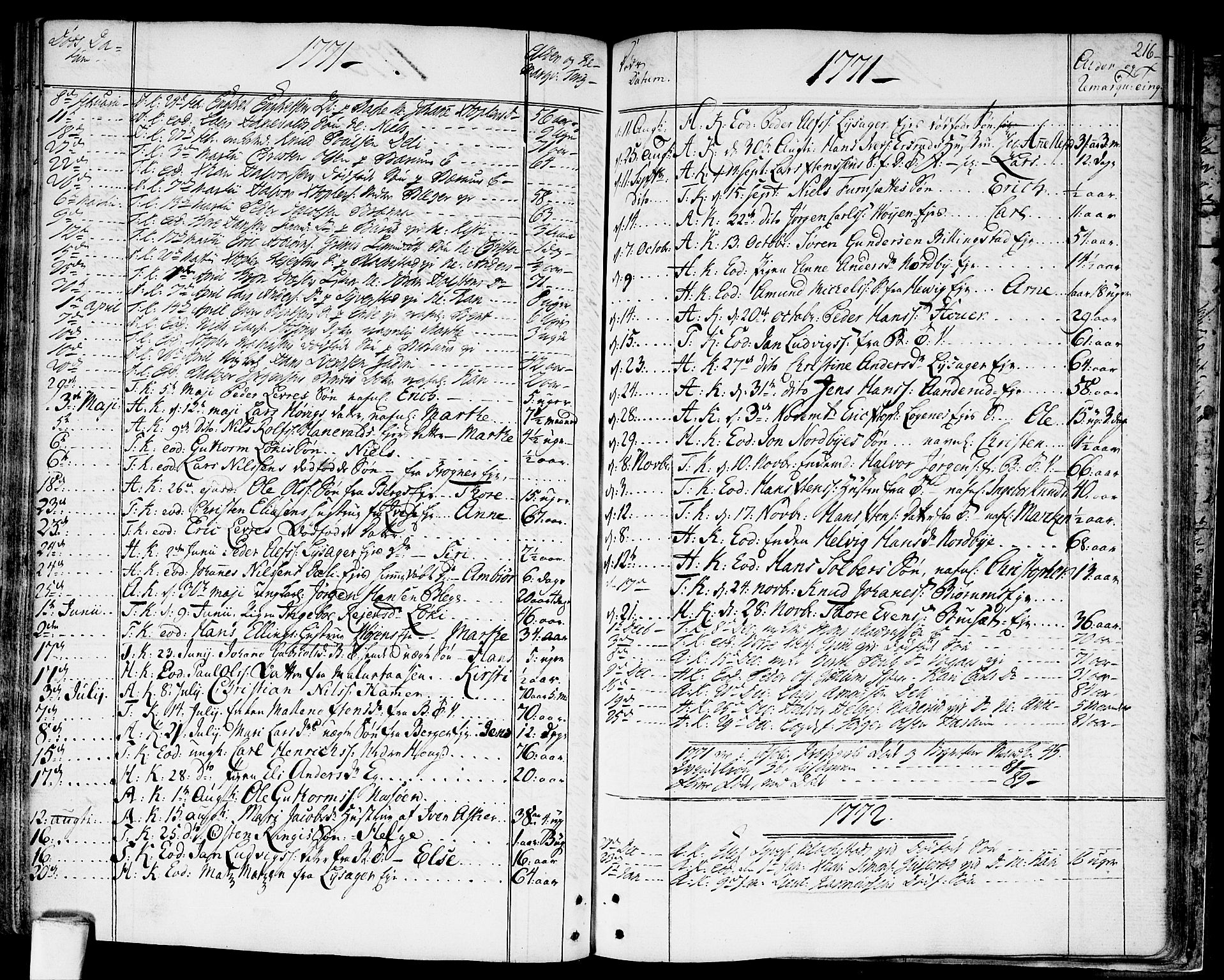 Asker prestekontor Kirkebøker, AV/SAO-A-10256a/F/Fa/L0003: Parish register (official) no. I 3, 1767-1807, p. 216