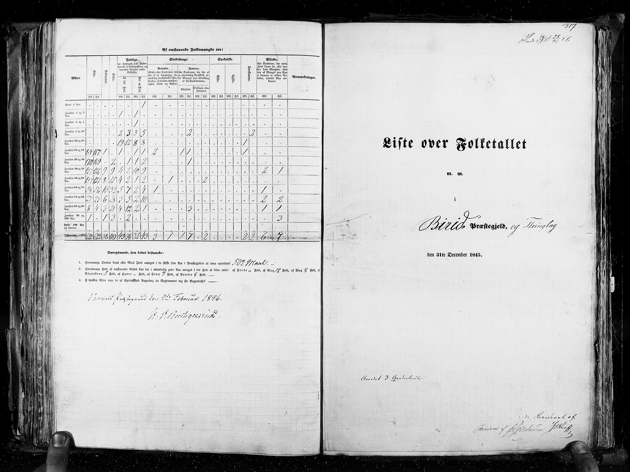 RA, Census 1845, vol. 3: Hedemarken amt og Kristians amt, 1845, p. 317