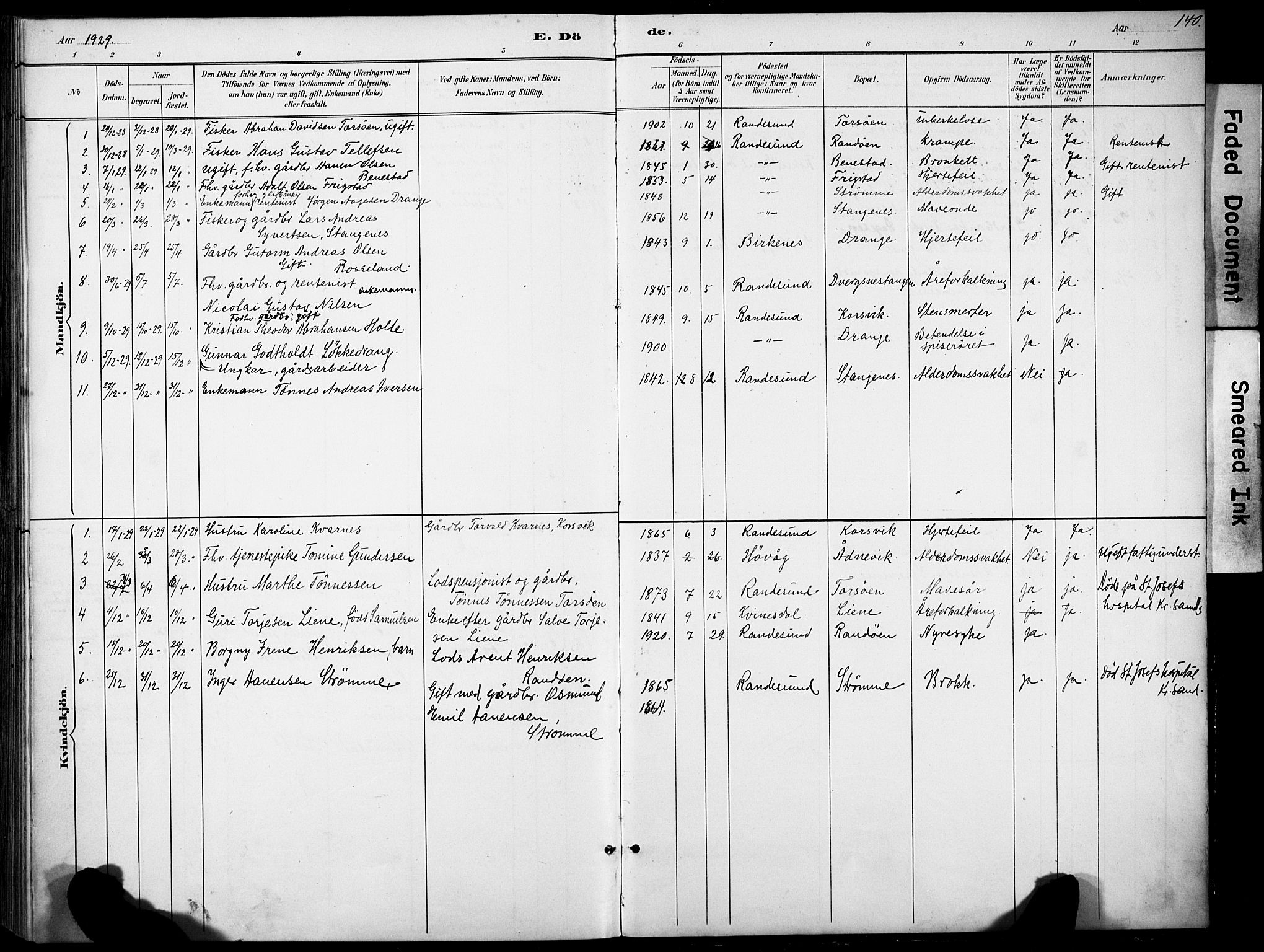 Oddernes sokneprestkontor, AV/SAK-1111-0033/F/Fb/Fbb/L0002: Parish register (copy) no. B 2, 1889-1933, p. 140