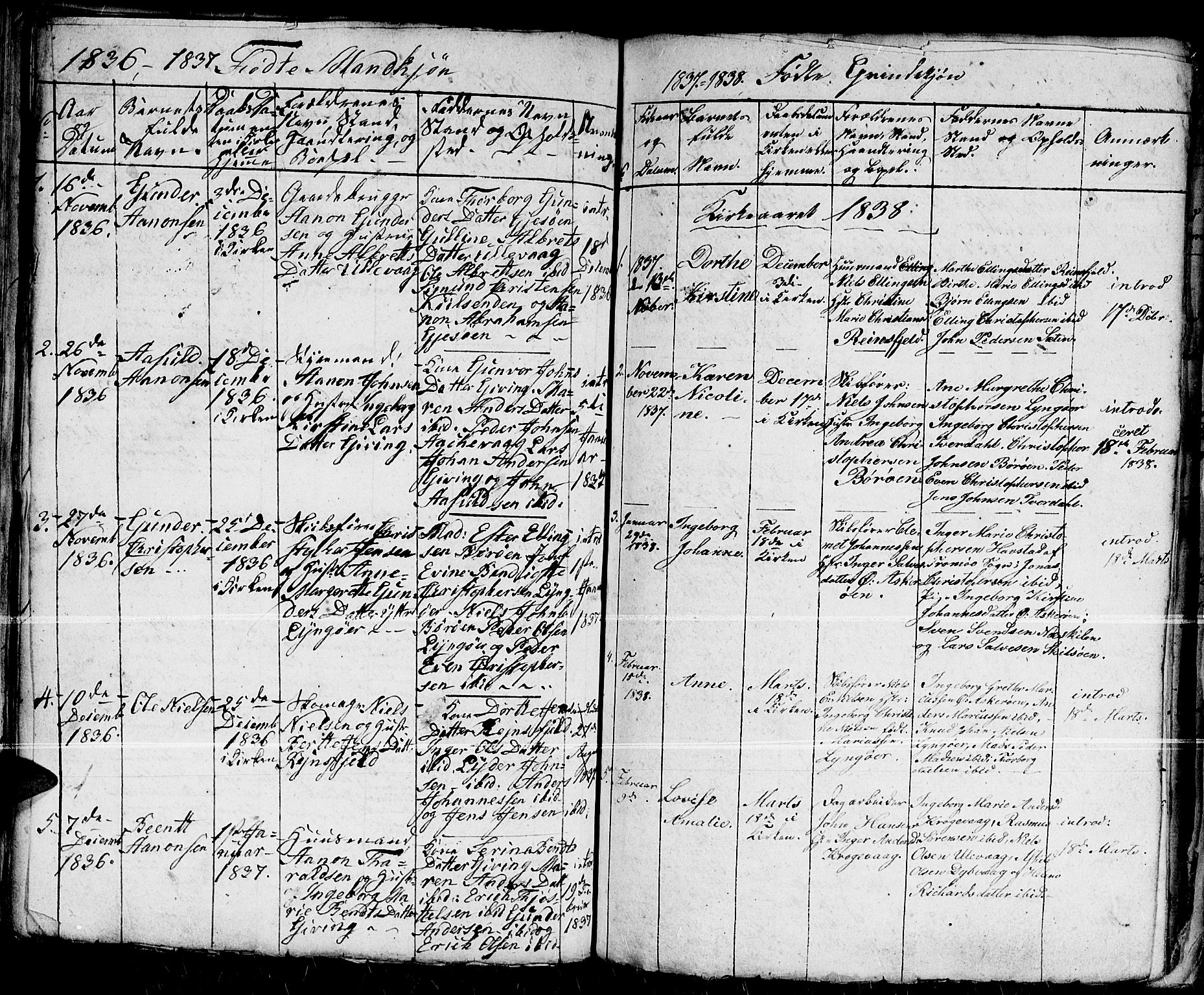 Dypvåg sokneprestkontor, SAK/1111-0007/F/Fb/Fba/L0009: Parish register (copy) no. B 9, 1816-1842, p. 22
