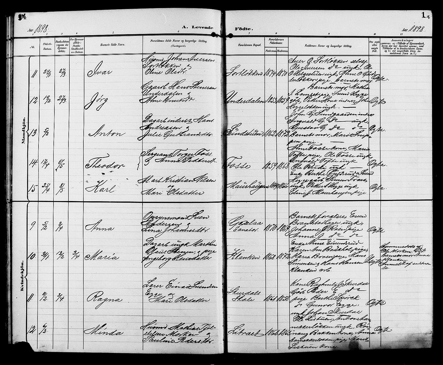 Sør-Fron prestekontor, AV/SAH-PREST-010/H/Ha/Hab/L0004: Parish register (copy) no. 4, 1896-1911, p. 14