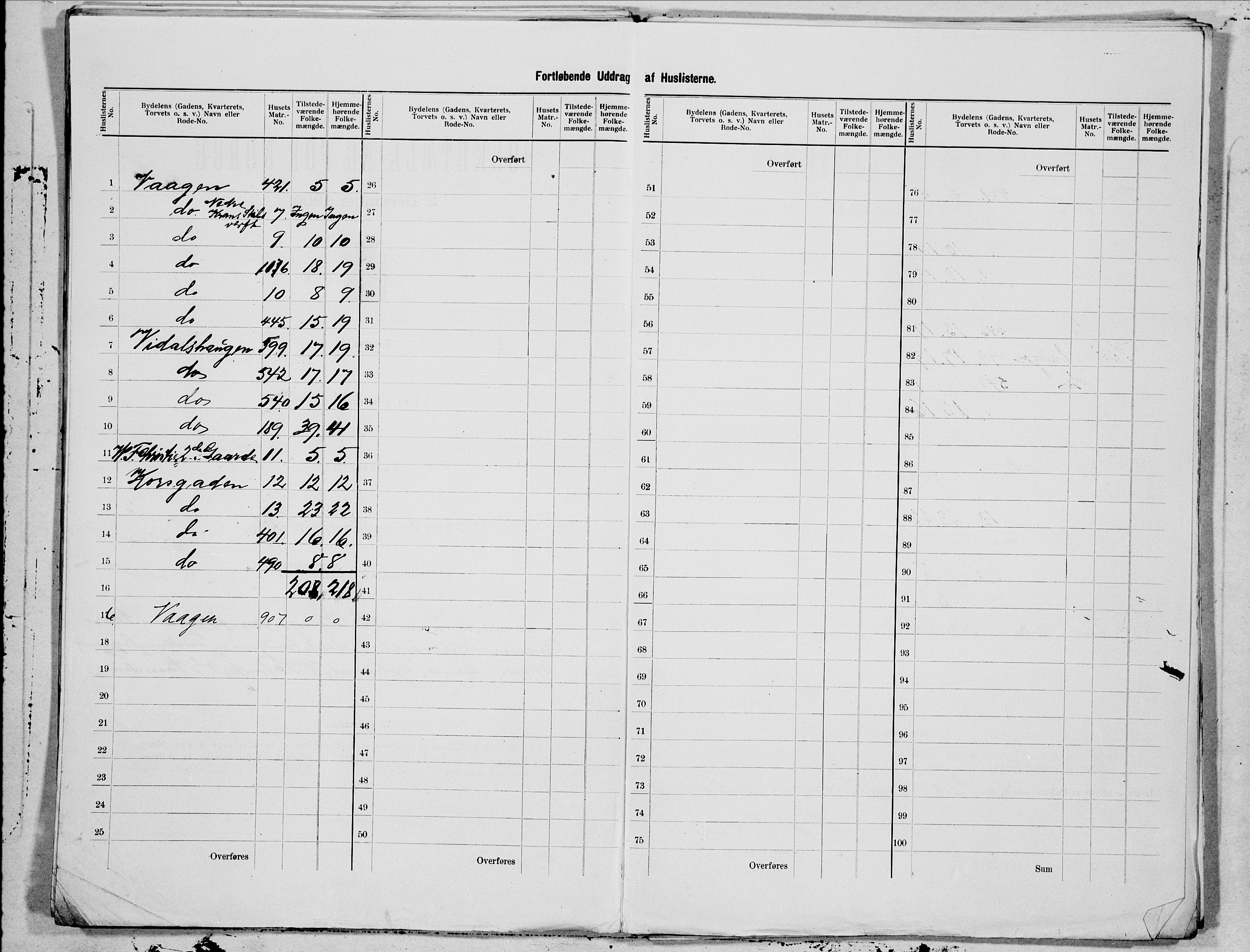 SAT, 1900 census for Kristiansund, 1900, p. 89
