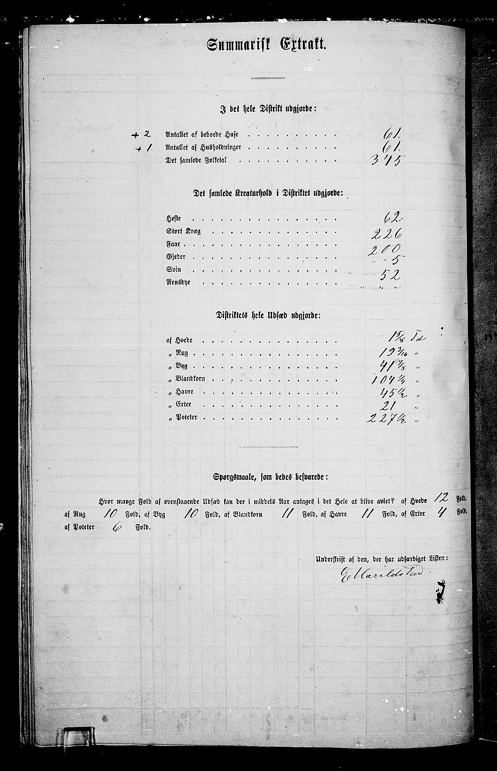RA, 1865 census for Løten, 1865, p. 59