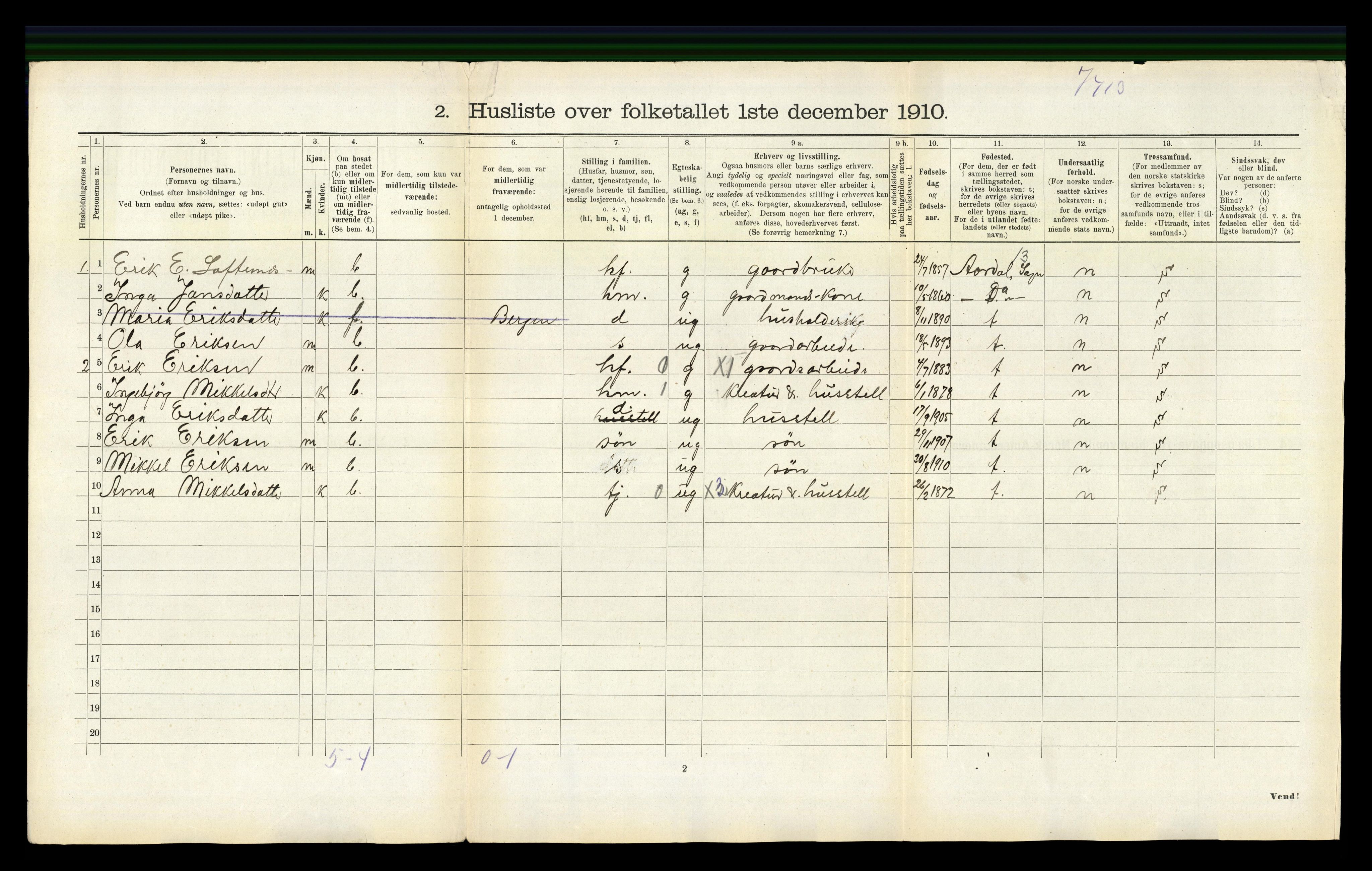 RA, 1910 census for Sogndal, 1910, p. 1099