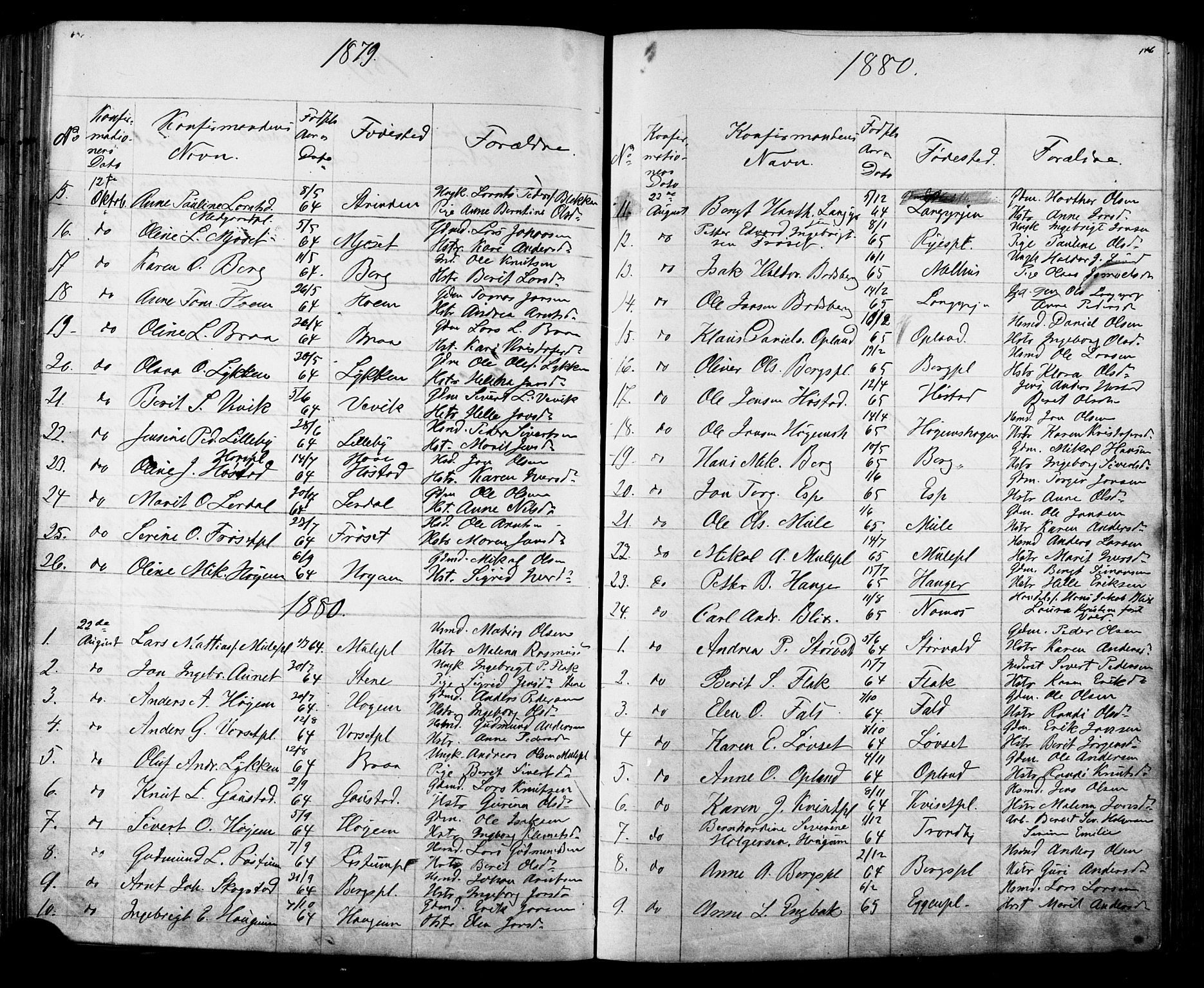 Ministerialprotokoller, klokkerbøker og fødselsregistre - Sør-Trøndelag, SAT/A-1456/612/L0387: Parish register (copy) no. 612C03, 1874-1908, p. 116