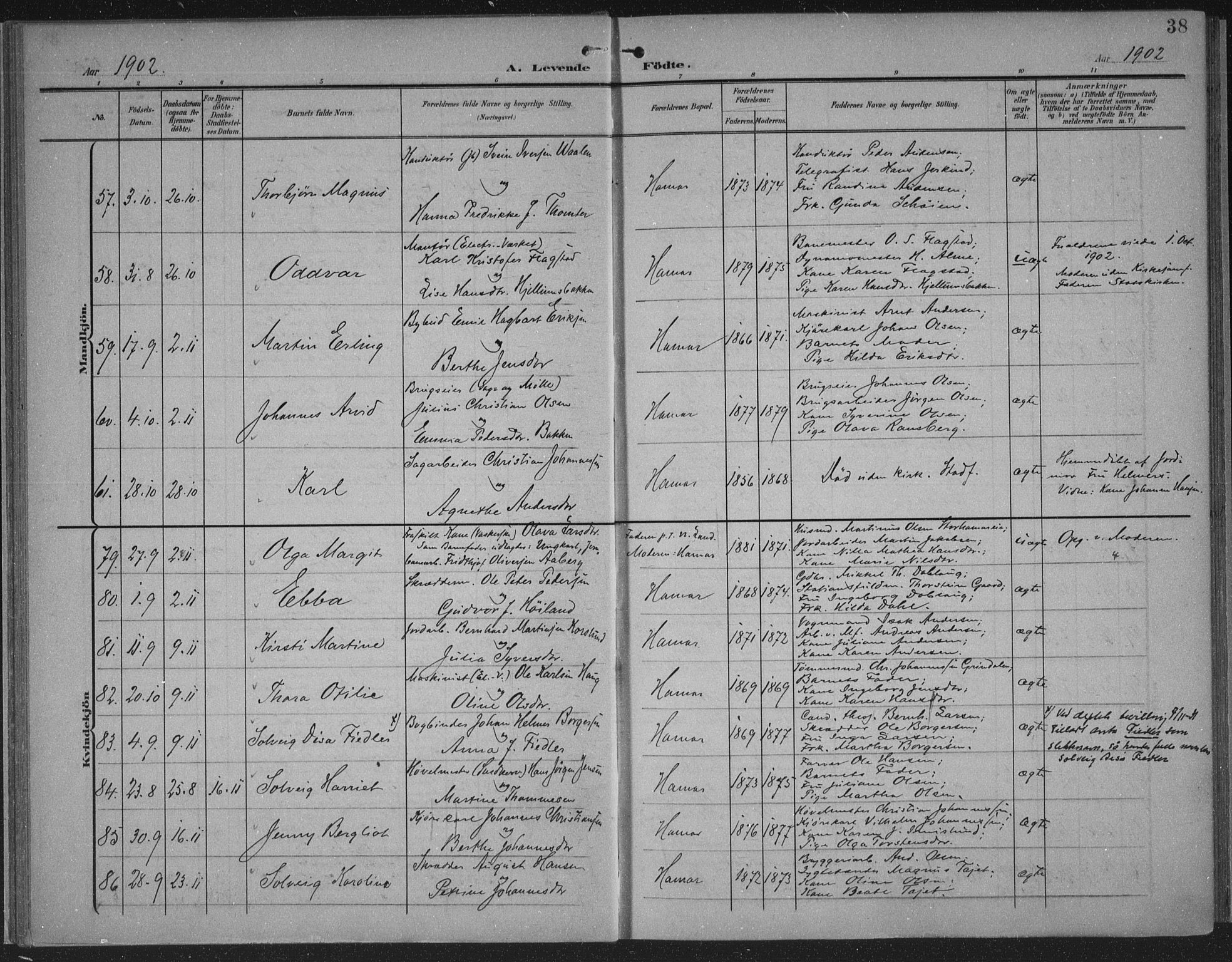 Hamar prestekontor, AV/SAH-DOMPH-002/H/Ha/Haa/L0001: Parish register (official) no. 1, 1900-1914, p. 38