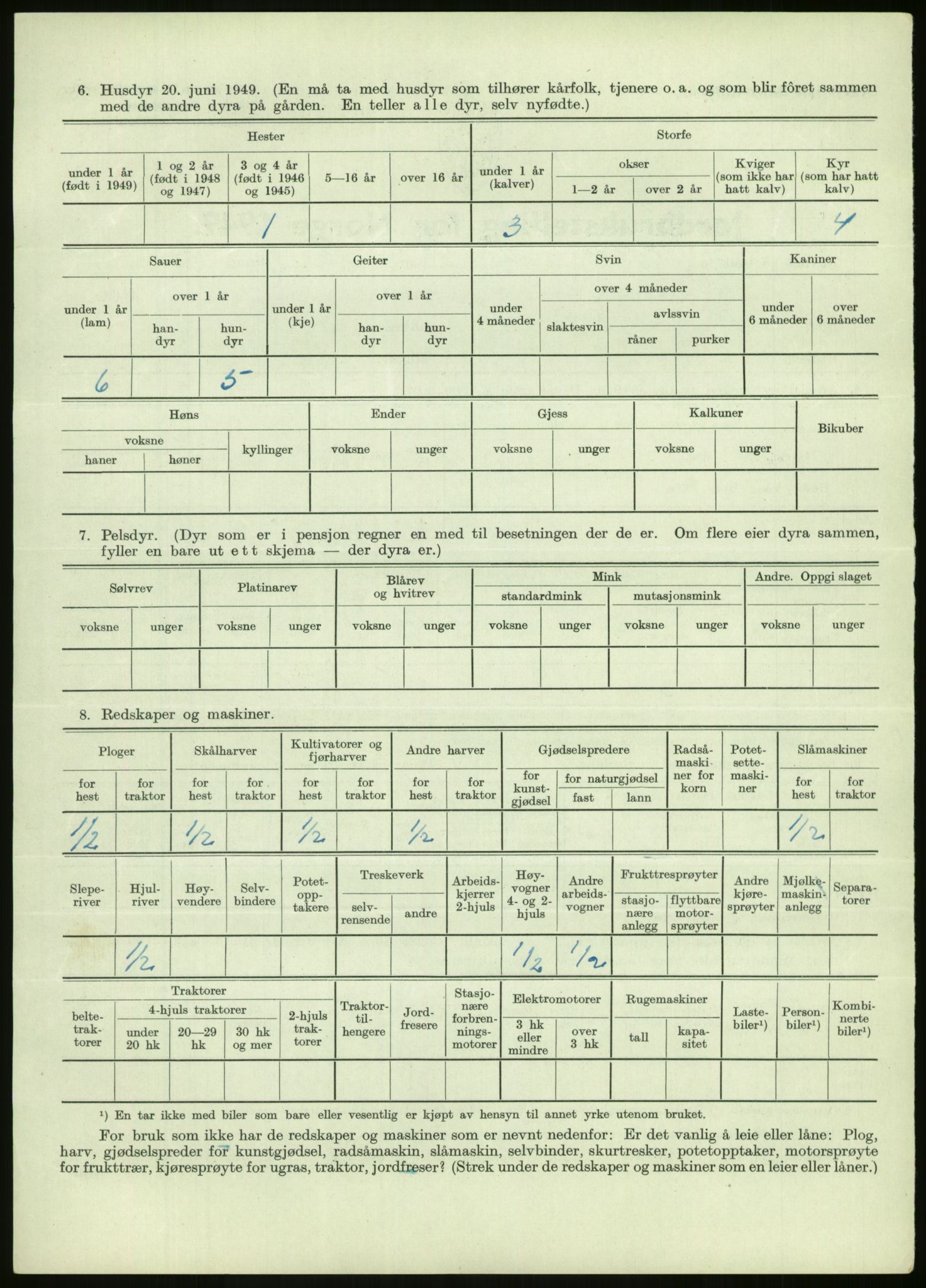 Statistisk sentralbyrå, Næringsøkonomiske emner, Jordbruk, skogbruk, jakt, fiske og fangst, AV/RA-S-2234/G/Gc/L0438: Troms: Salangen og Bardu, 1949, p. 785