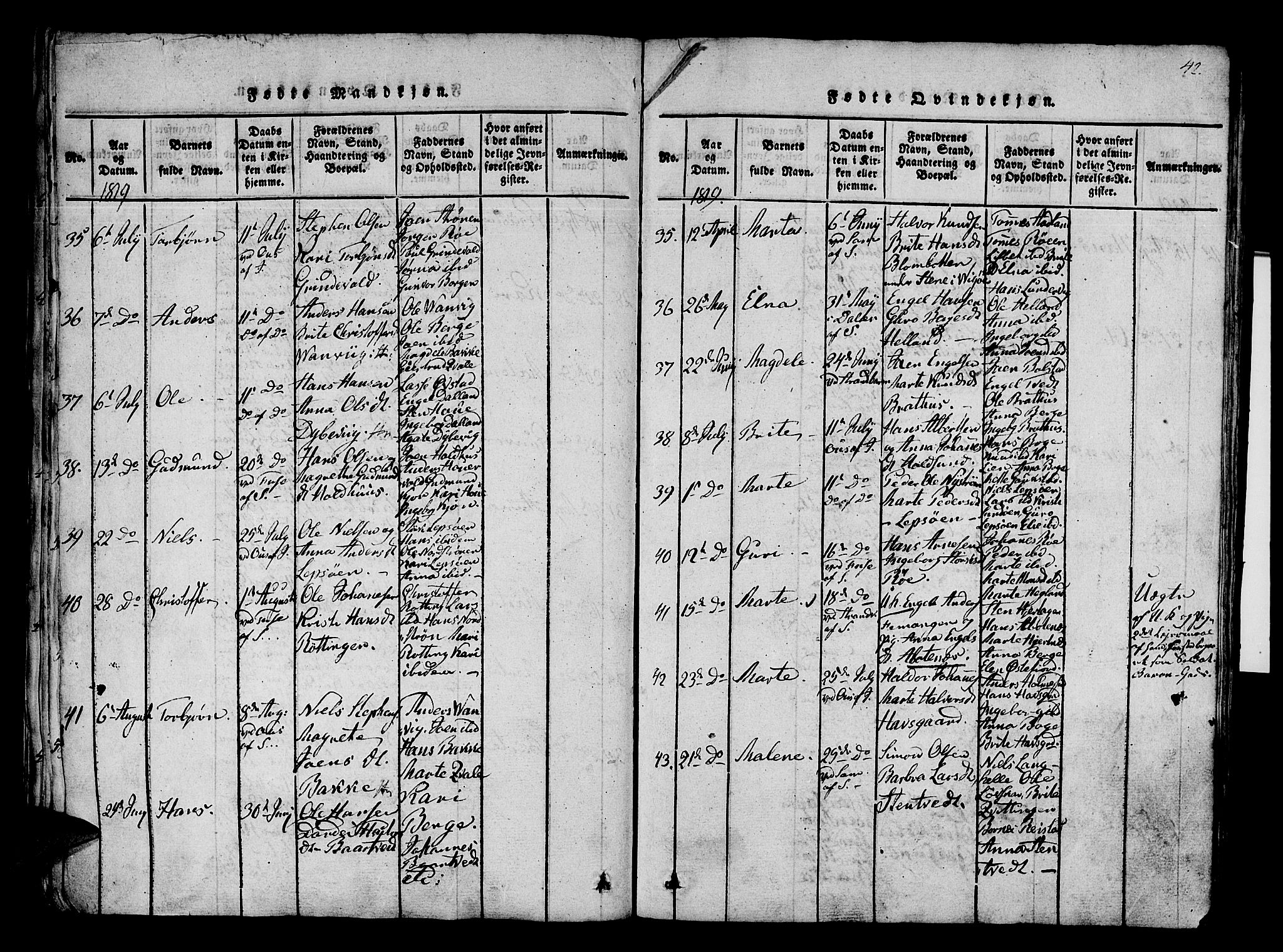 Os sokneprestembete, SAB/A-99929: Parish register (official) no. A 12, 1816-1825, p. 42