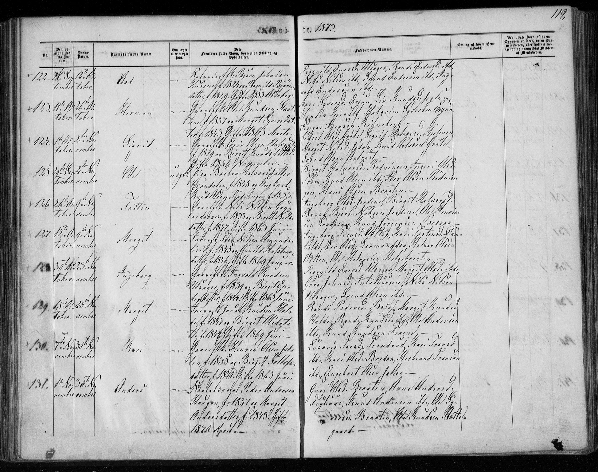 Gol kirkebøker, AV/SAKO-A-226/F/Fa/L0003: Parish register (official) no. I 3, 1863-1875, p. 119