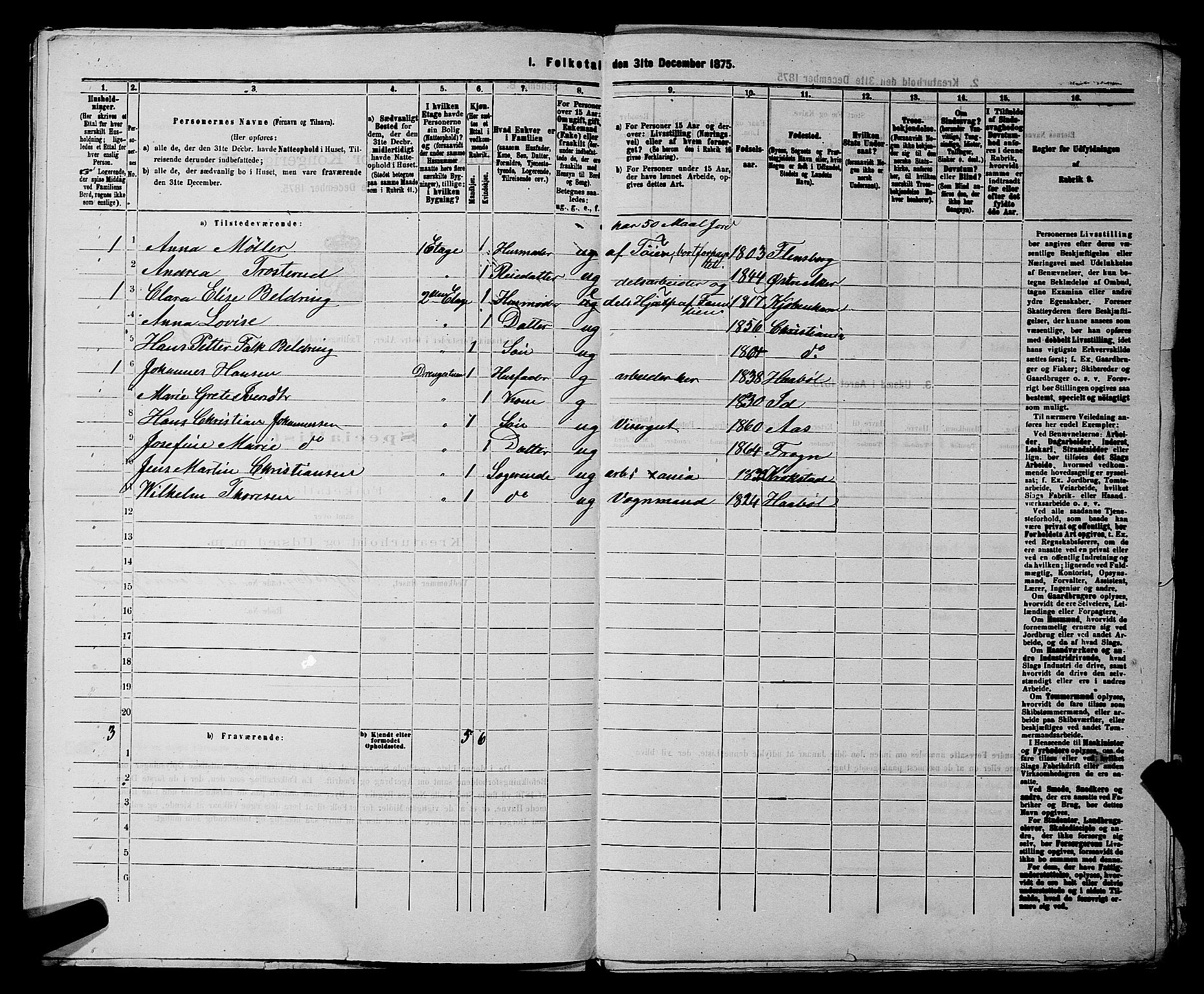 RA, 1875 census for 0218bP Østre Aker, 1875, p. 1542