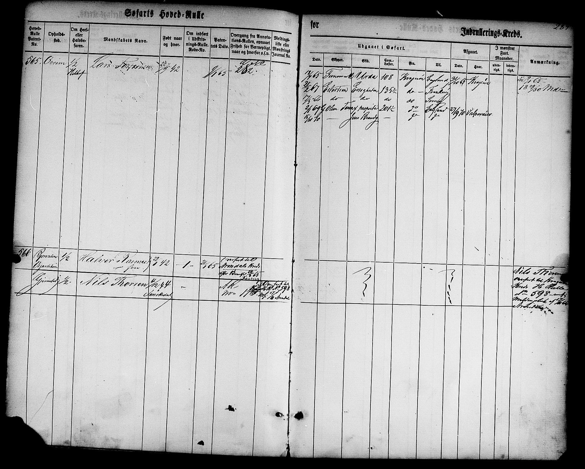 Risør mønstringskrets, AV/SAK-2031-0010/F/Fb/L0001: Hovedrulle nr 1-574 uten register, D-2, 1860-1877, p. 292