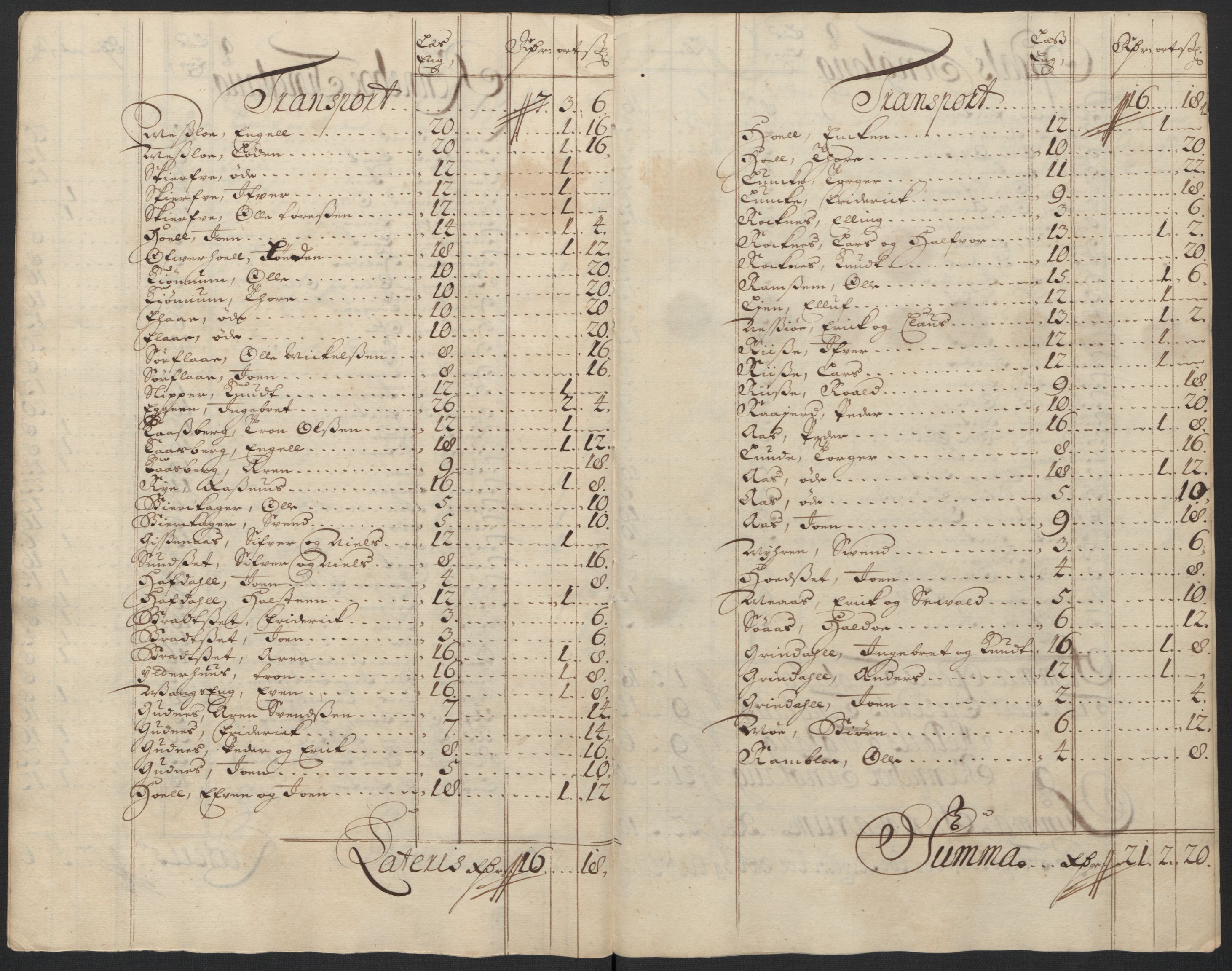 Rentekammeret inntil 1814, Reviderte regnskaper, Fogderegnskap, RA/EA-4092/R60/L3954: Fogderegnskap Orkdal og Gauldal, 1704, p. 128