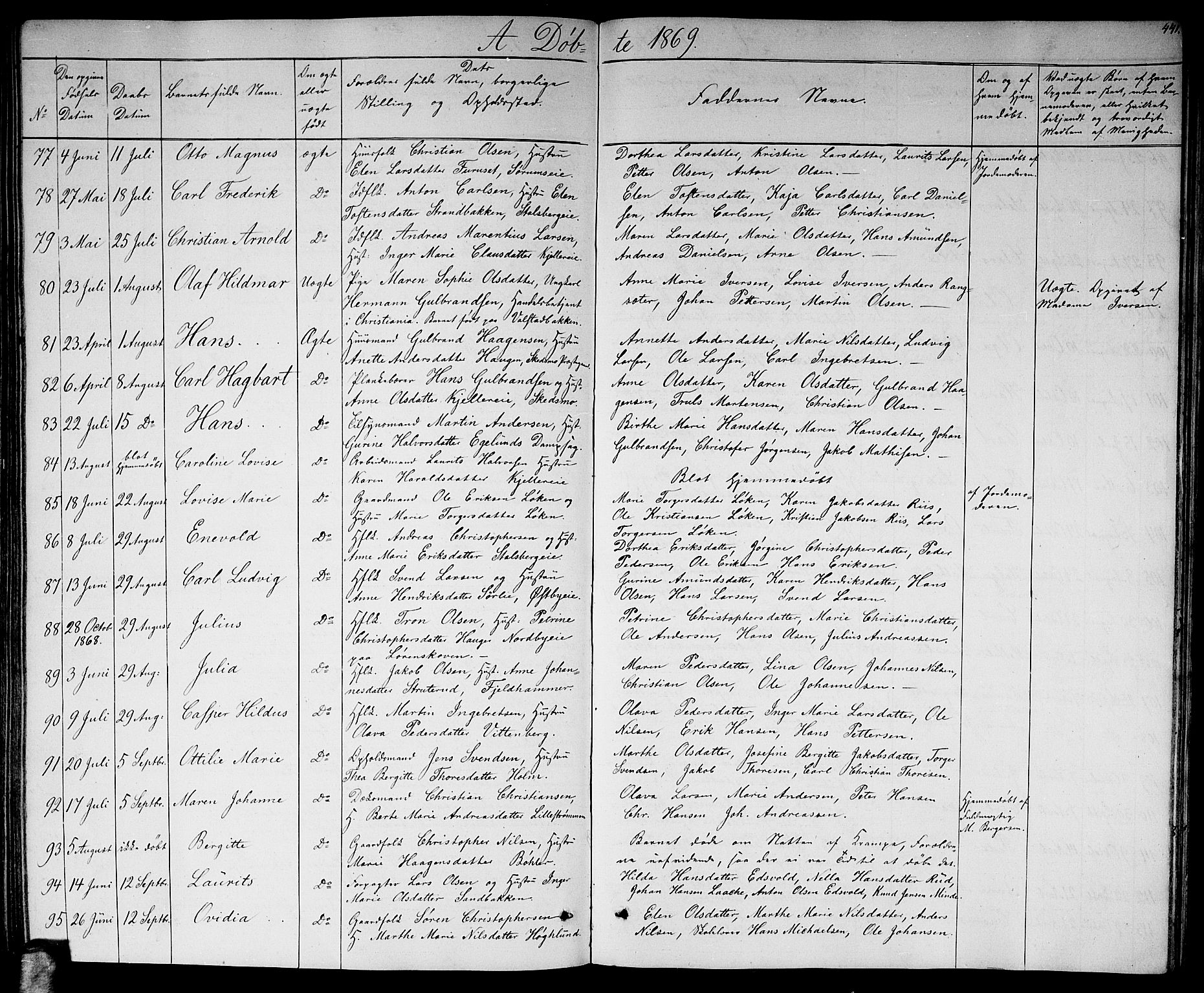 Skedsmo prestekontor Kirkebøker, SAO/A-10033a/G/Ga/L0002: Parish register (copy) no. I 2, 1855-1872, p. 441